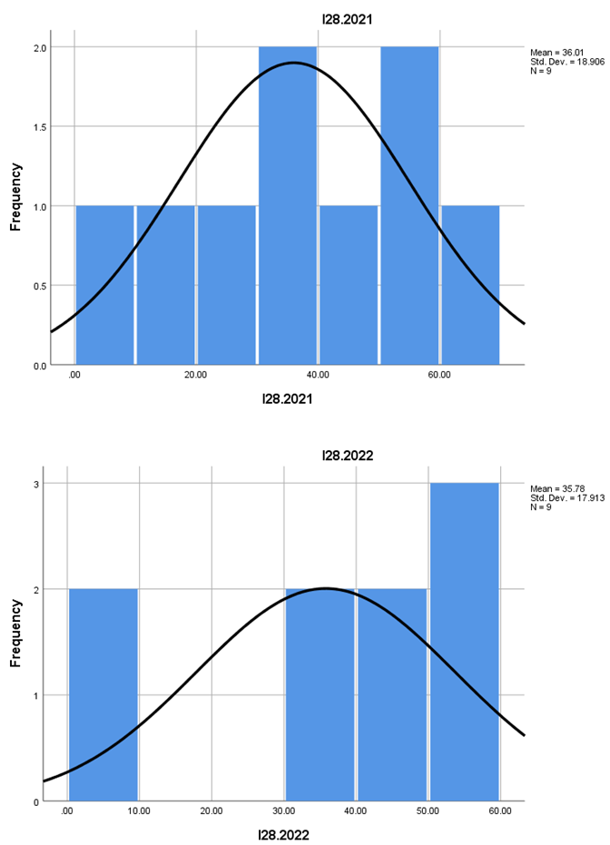 Preprints 158953 i026