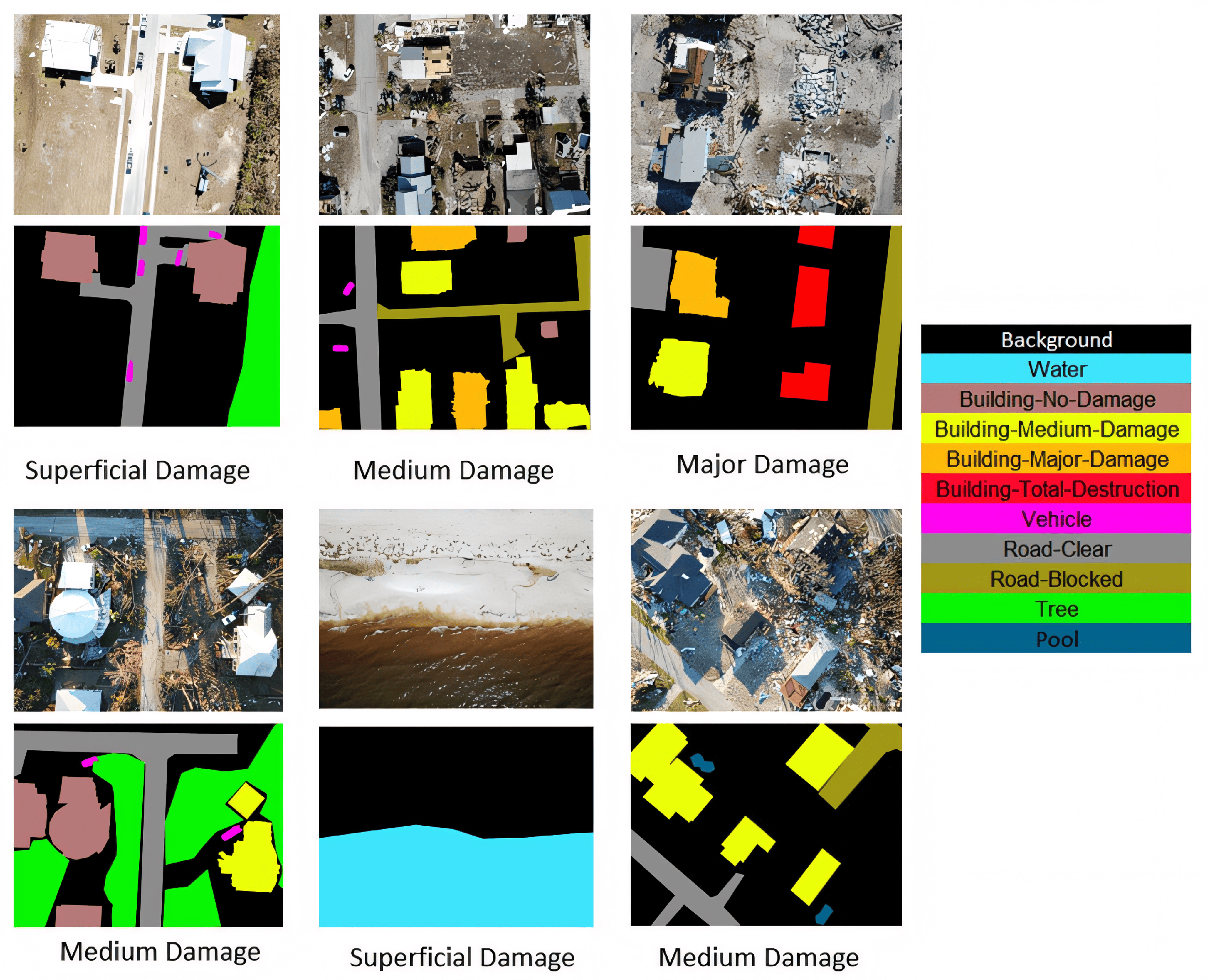 Preprints 139249 g0a11
