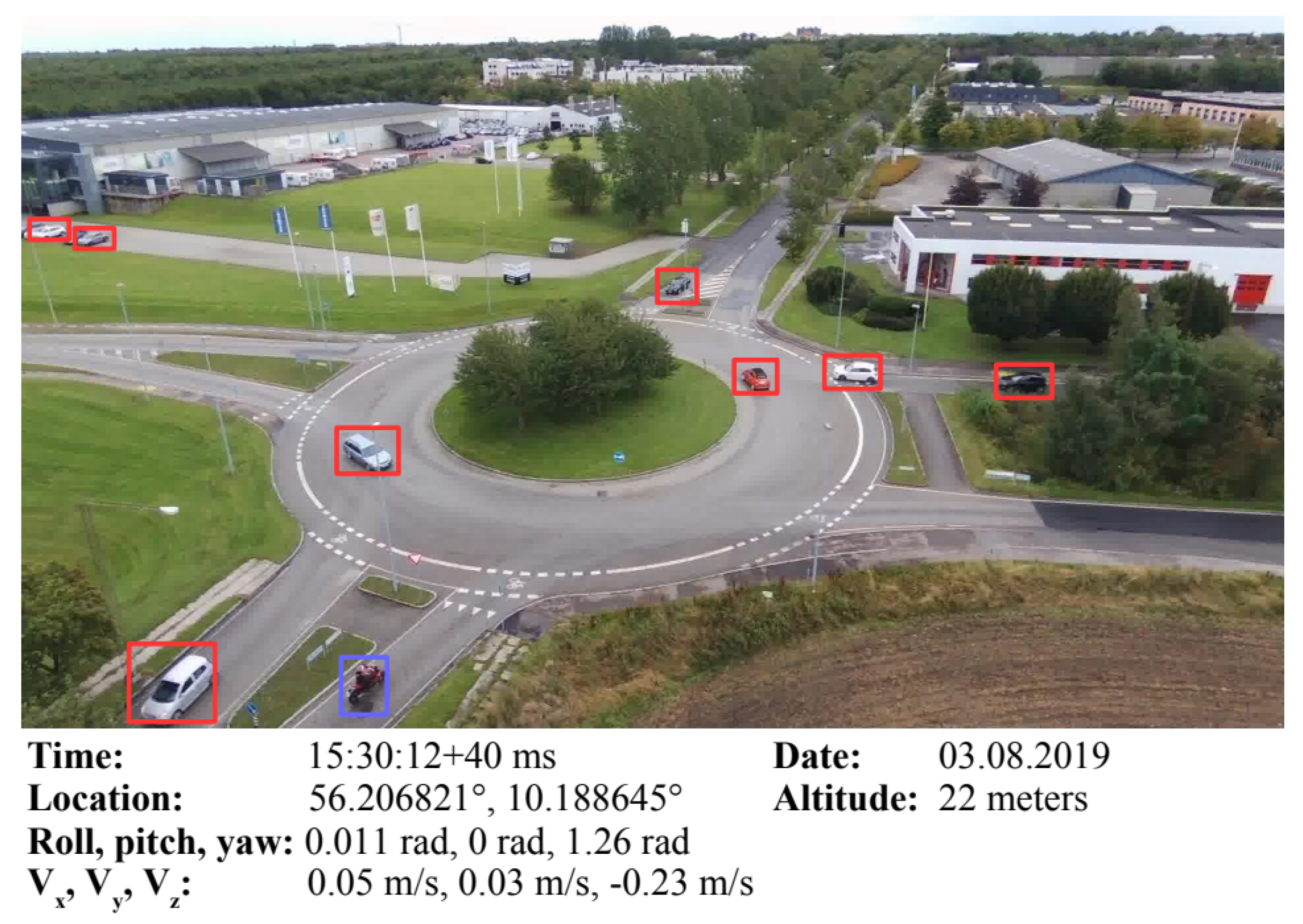 Preprints 139249 g0a13