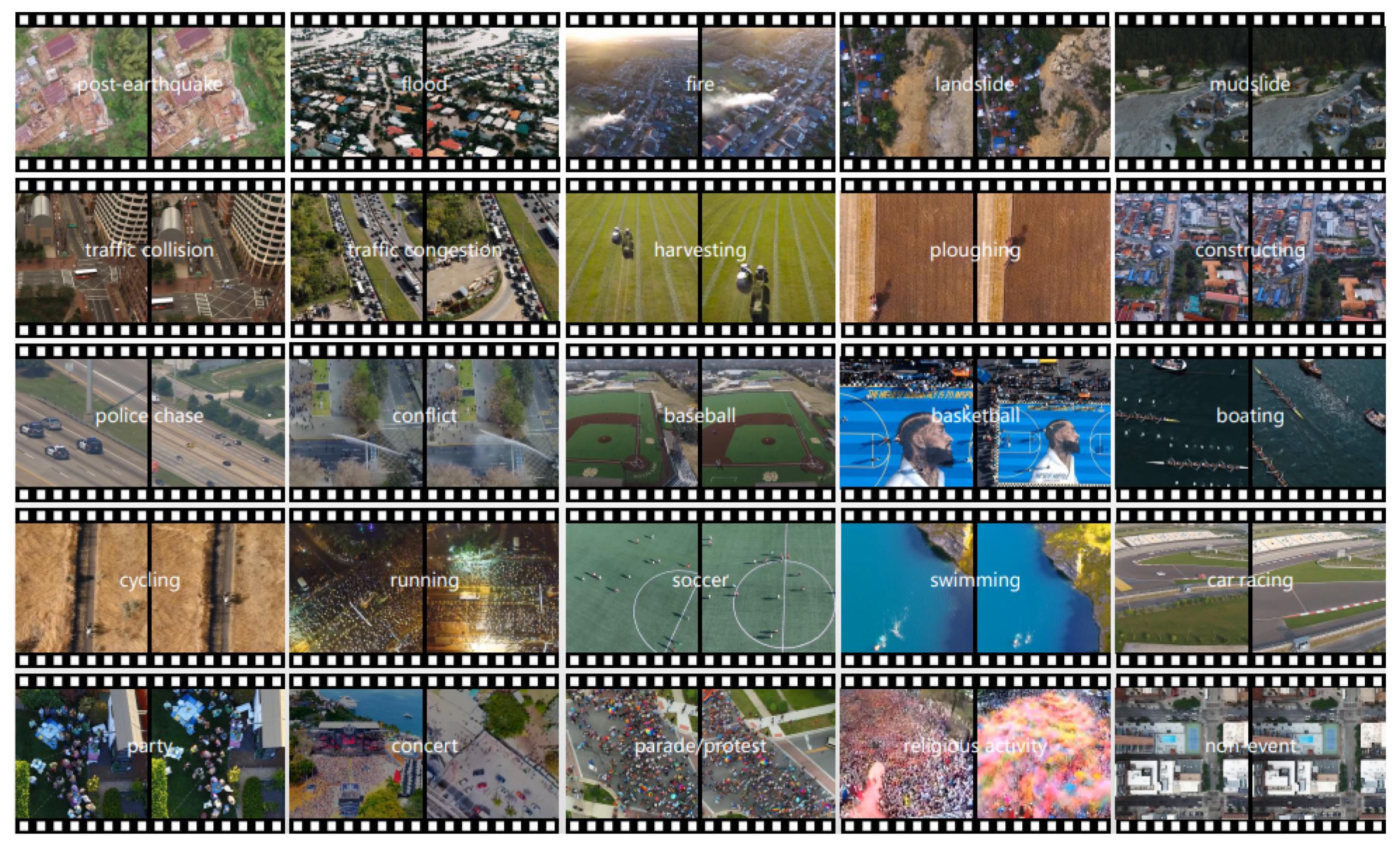 Preprints 139249 g0a3