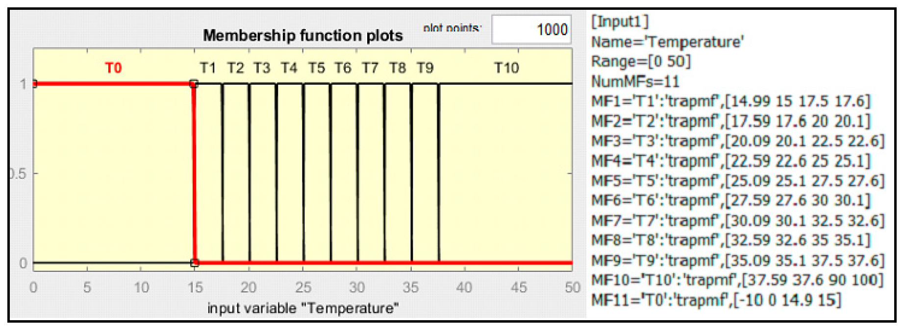 Preprints 158911 g006