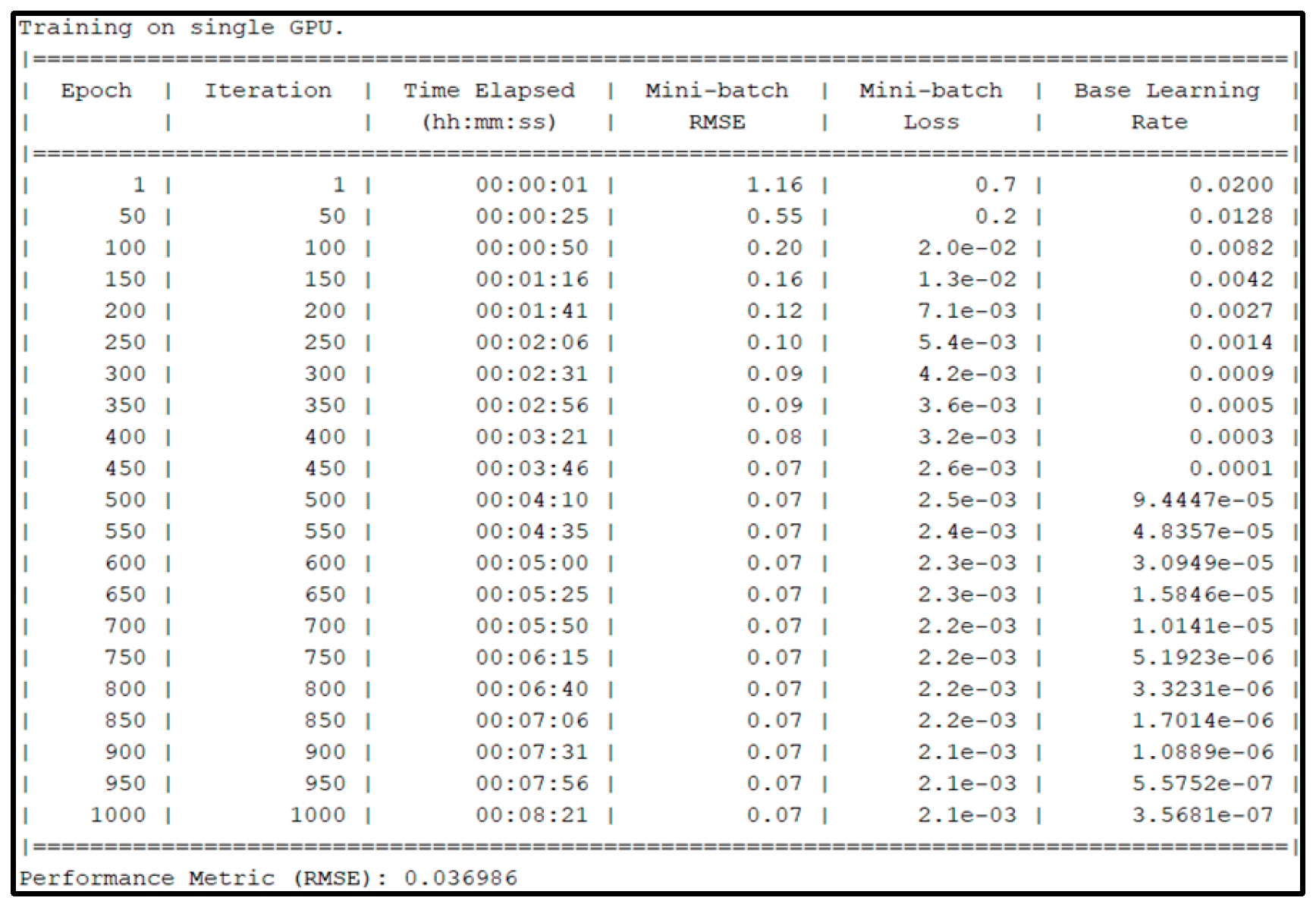 Preprints 158911 g012