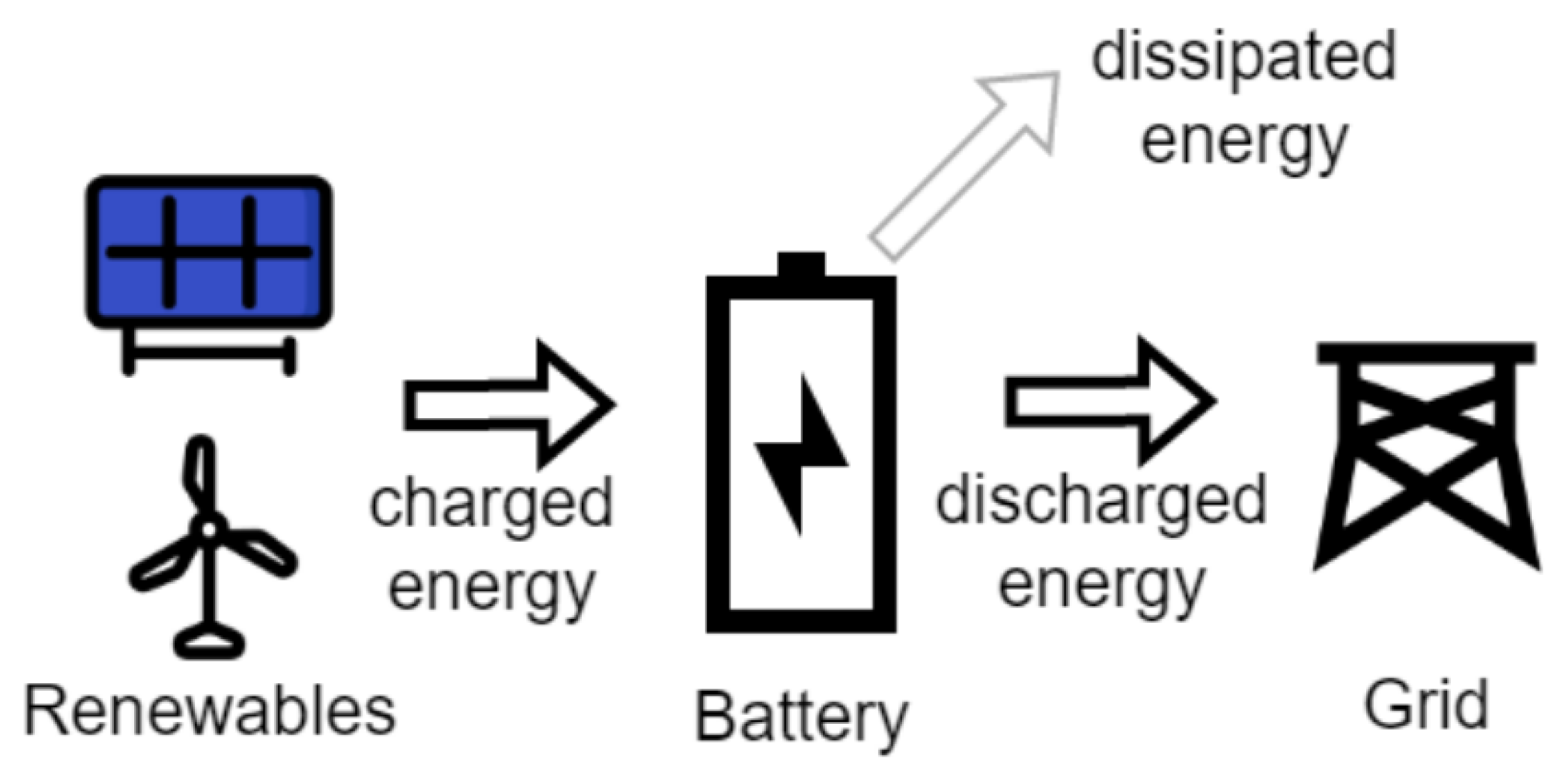 Preprints 181835 g002