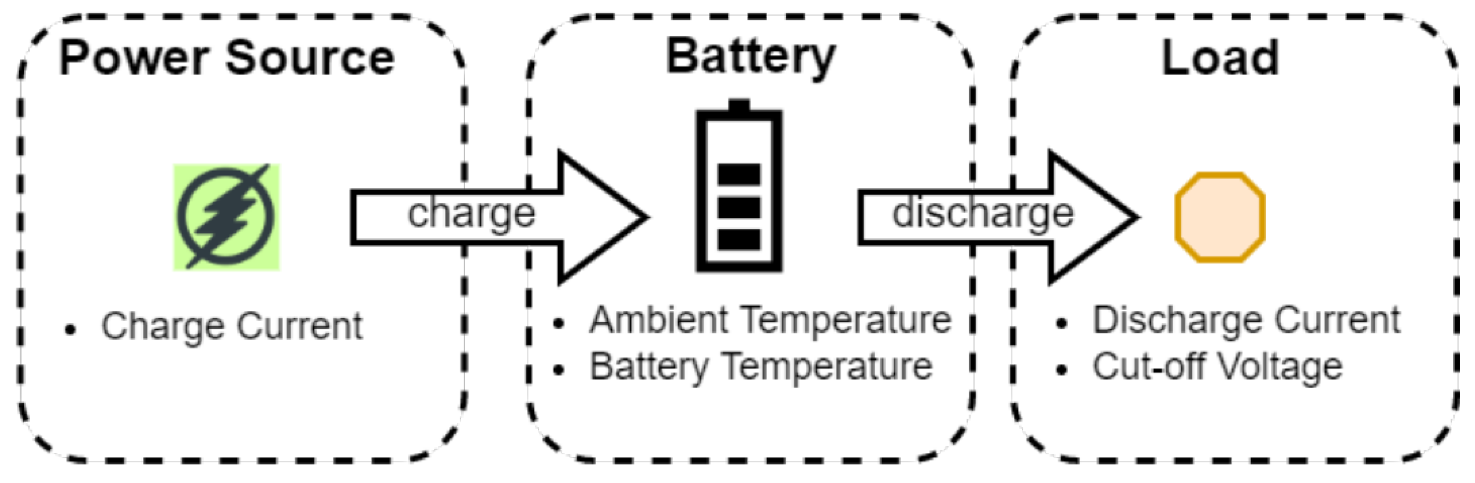 Preprints 181835 g007