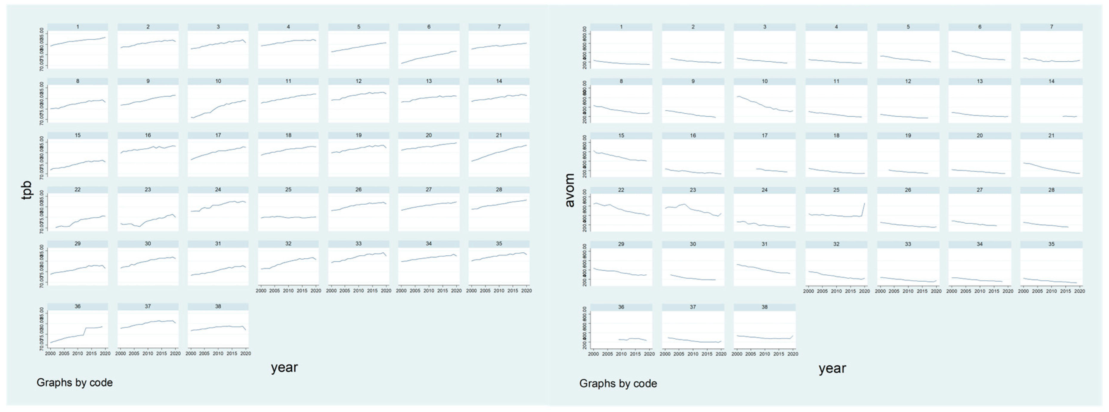 Preprints 80716 g003