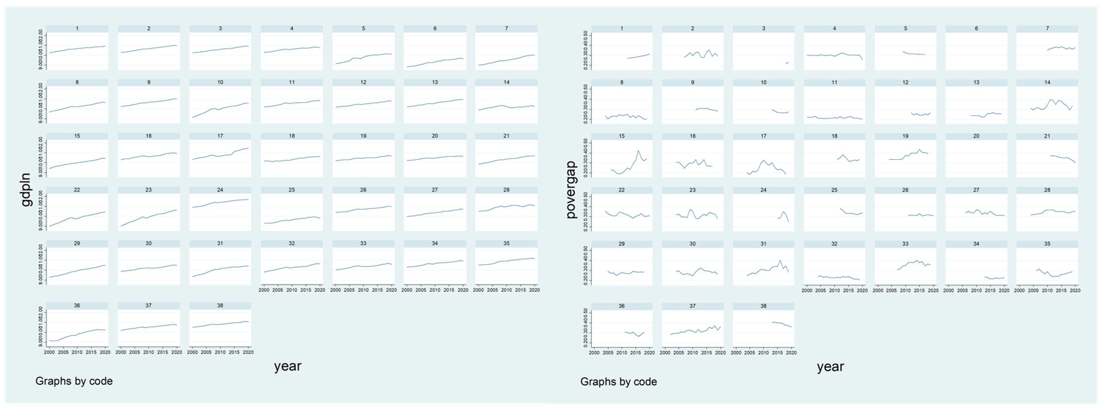 Preprints 80716 g004