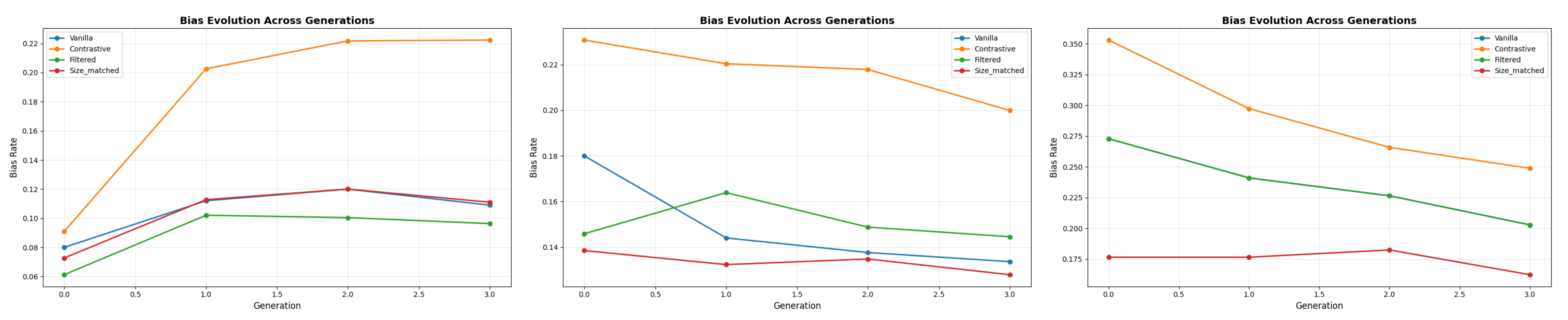 Preprints 184769 g001