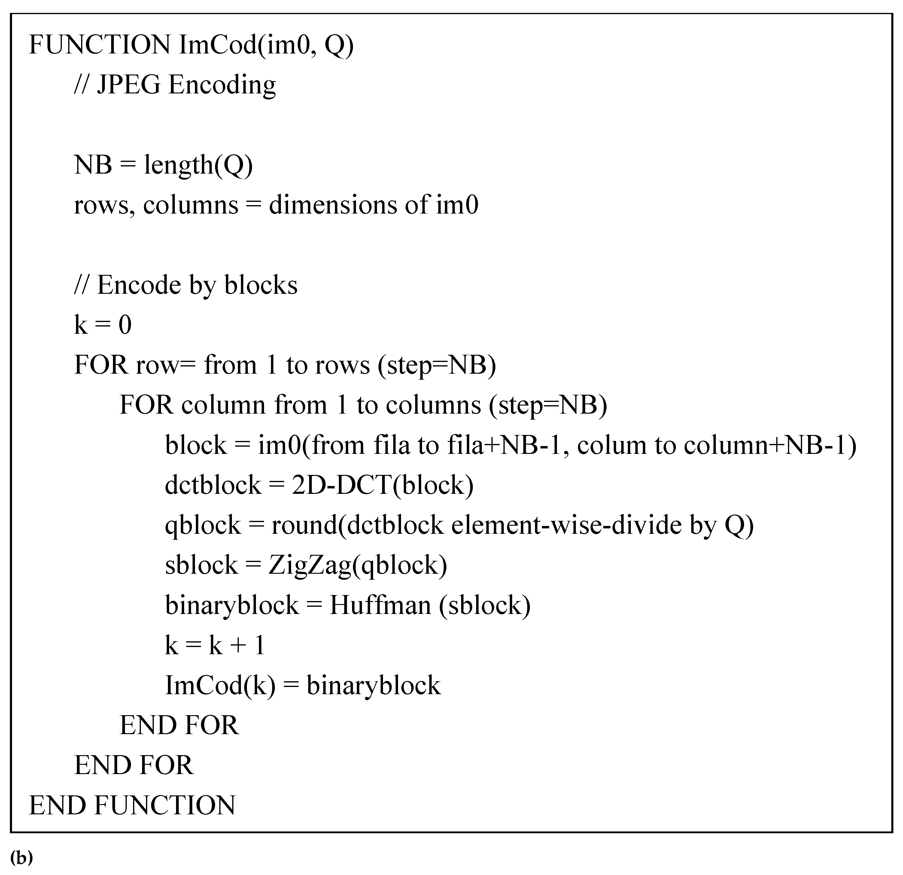 Preprints 197933 g002b