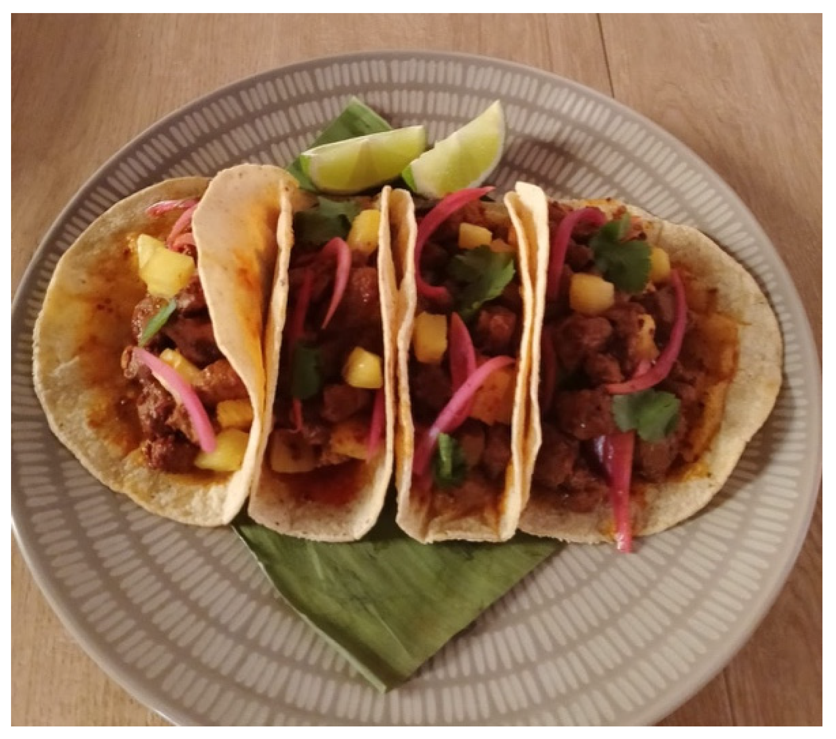 Preprints 177473 g003