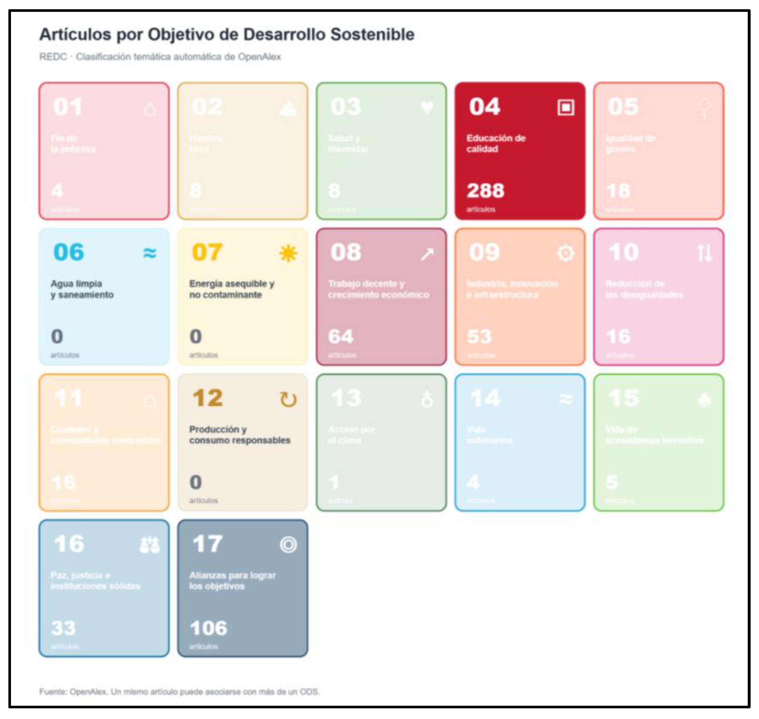 Preprints 236816 g004 Preprints 236816 g004