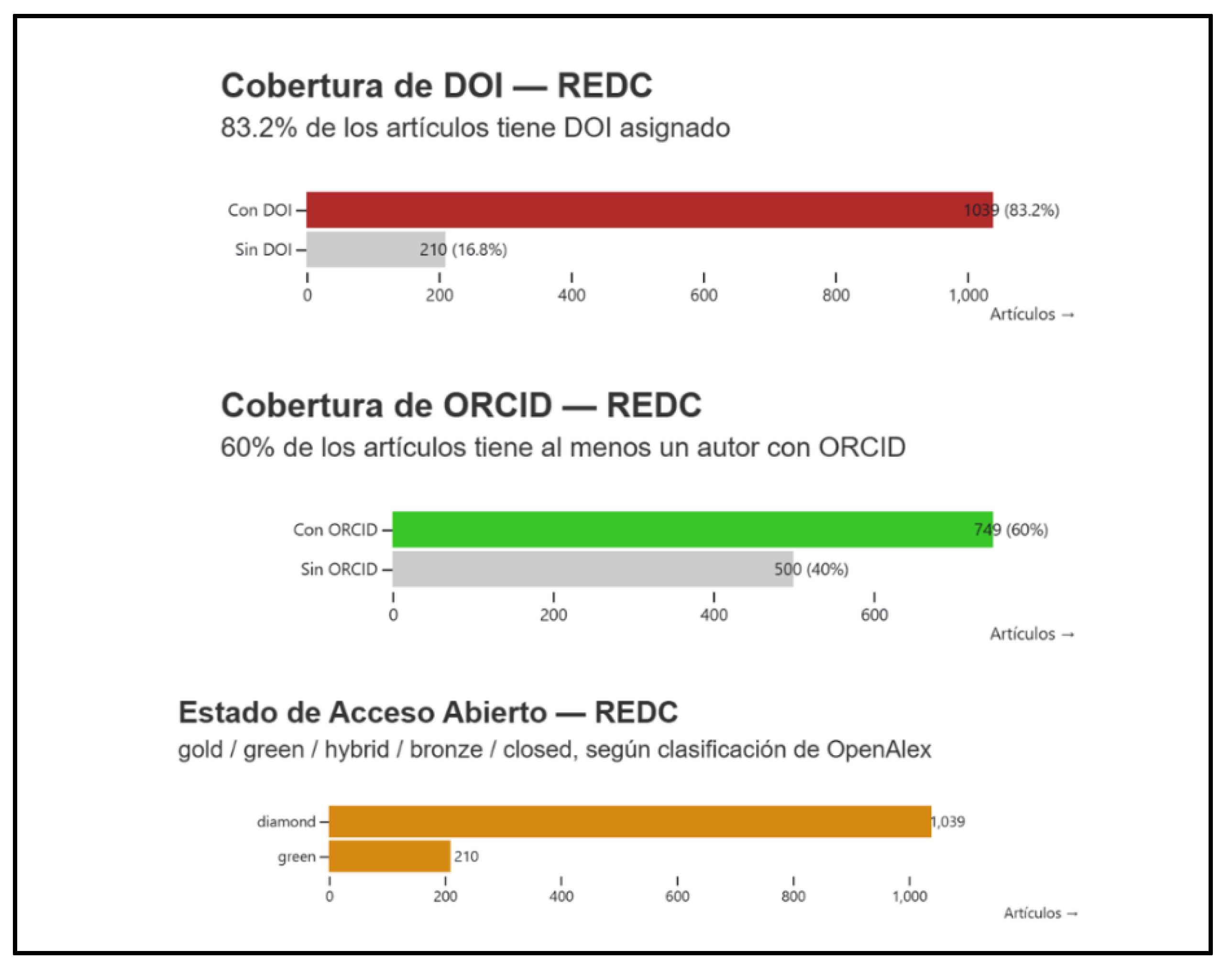 Preprints 236816 g005 Preprints 236816 g005