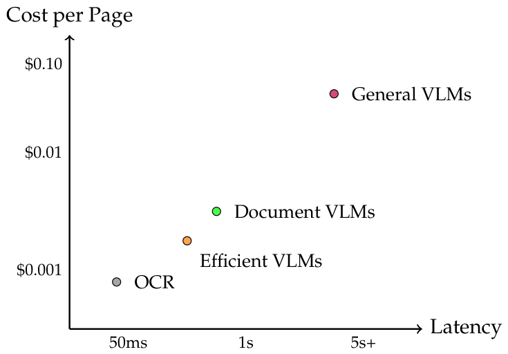 Preprints 230328 g006 Preprints 230328 g006