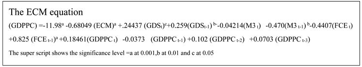 Preprints 191510 i001