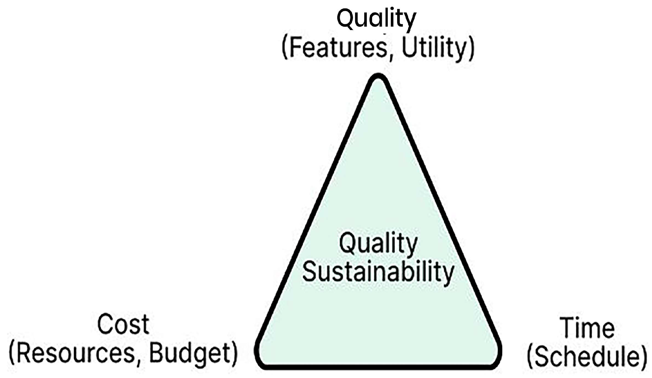 Preprints 150600 g001