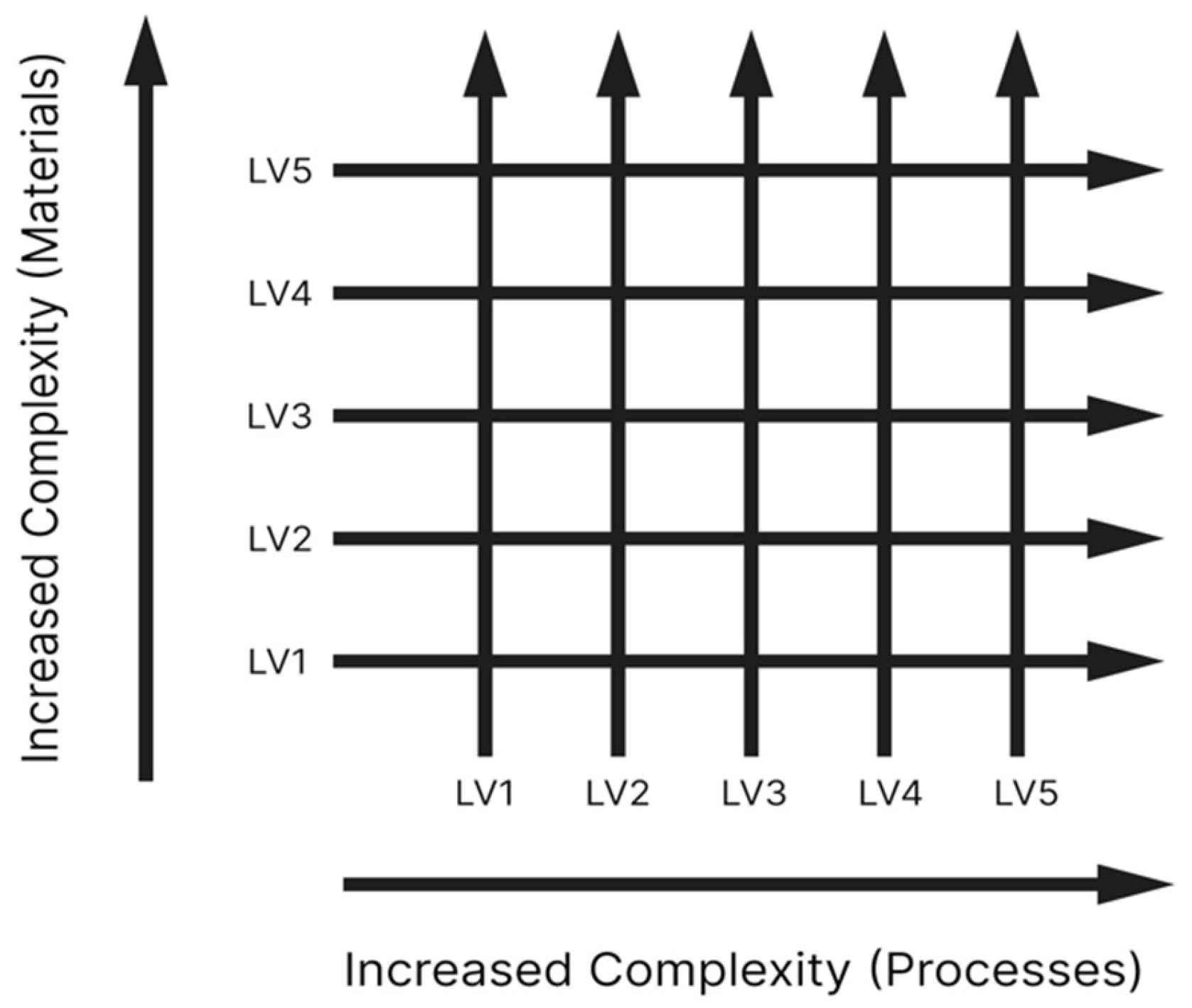 Preprints 150600 g004