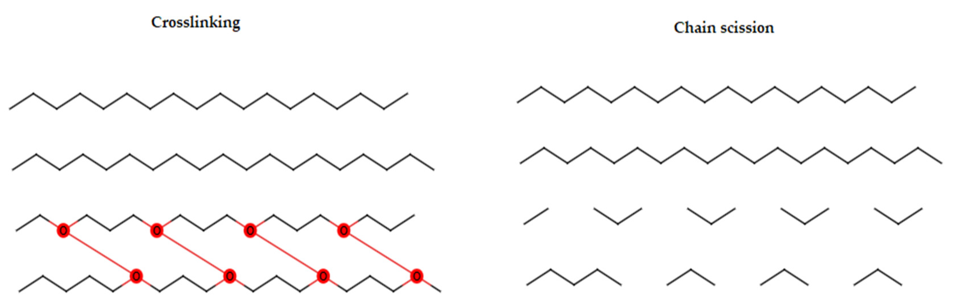Preprints 167805 g001