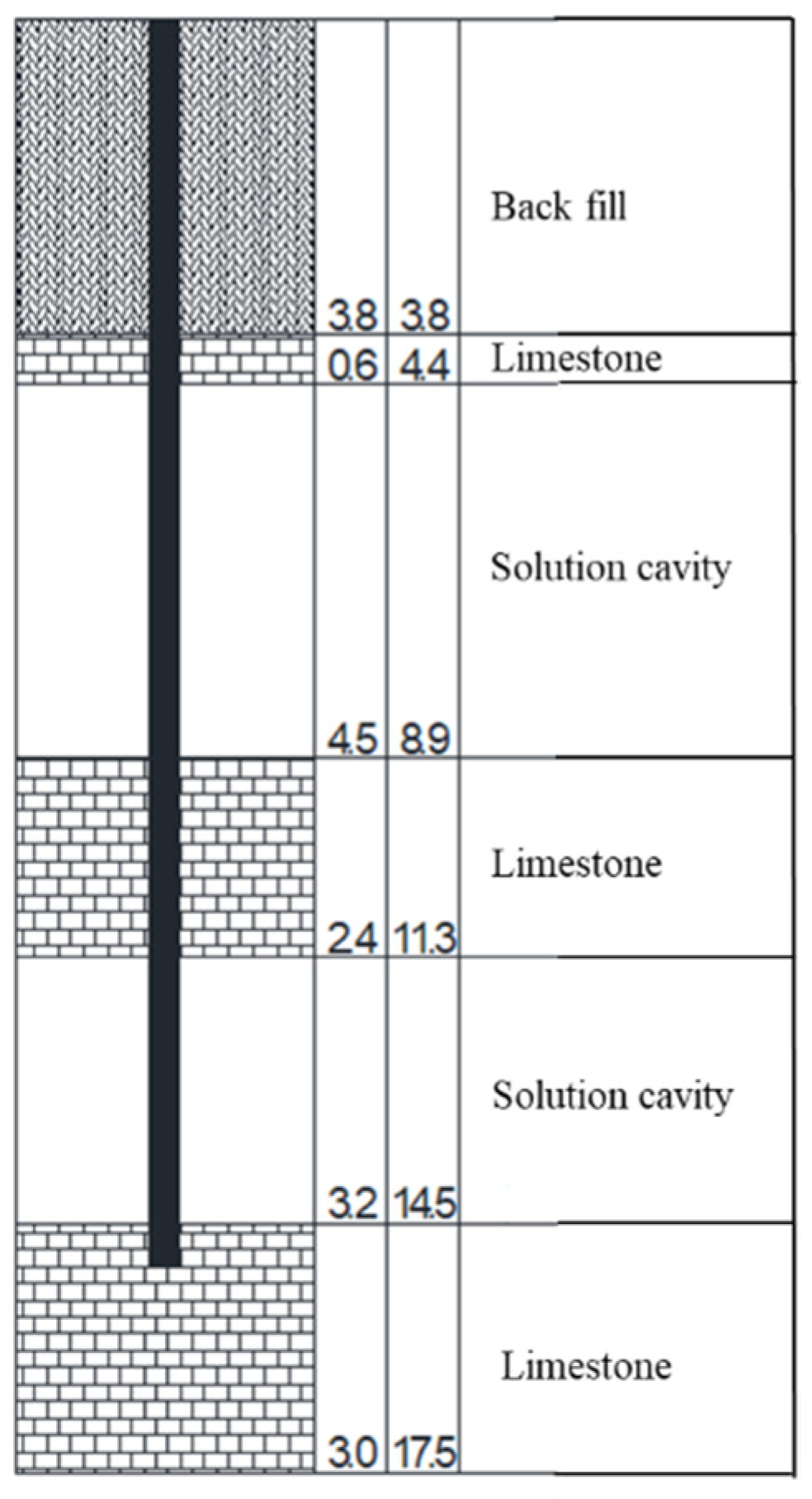 Preprints 138369 g001