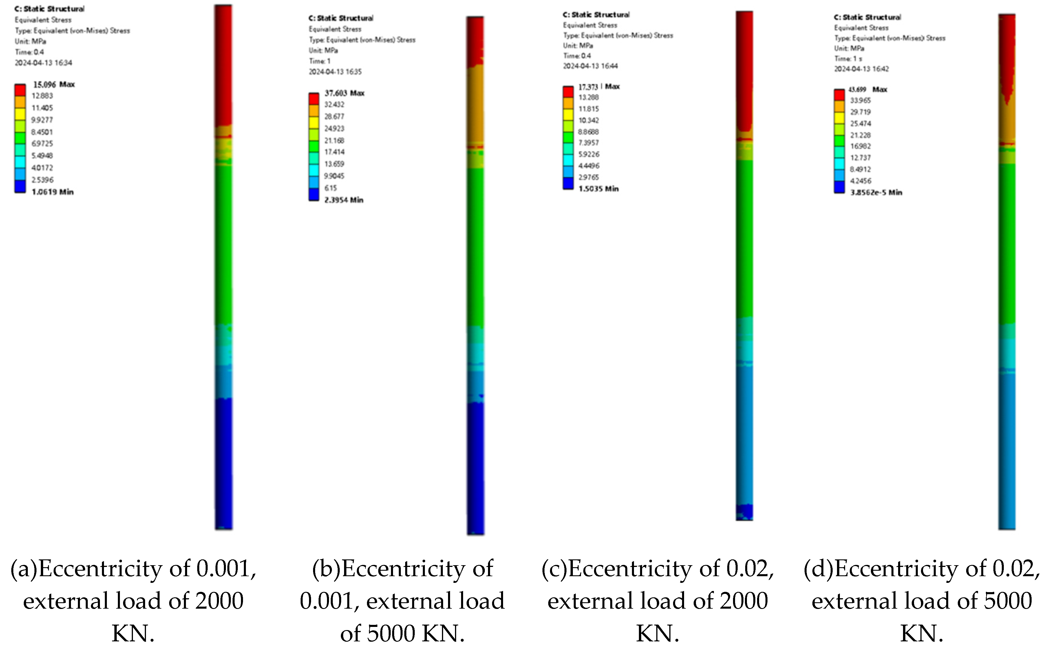 Preprints 138369 g008