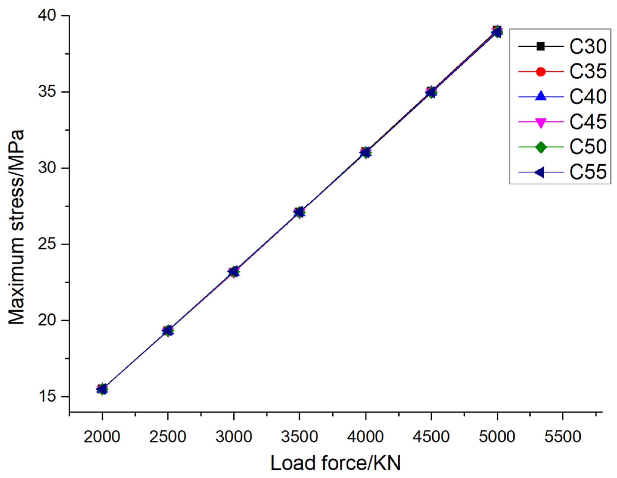 Preprints 138369 g014