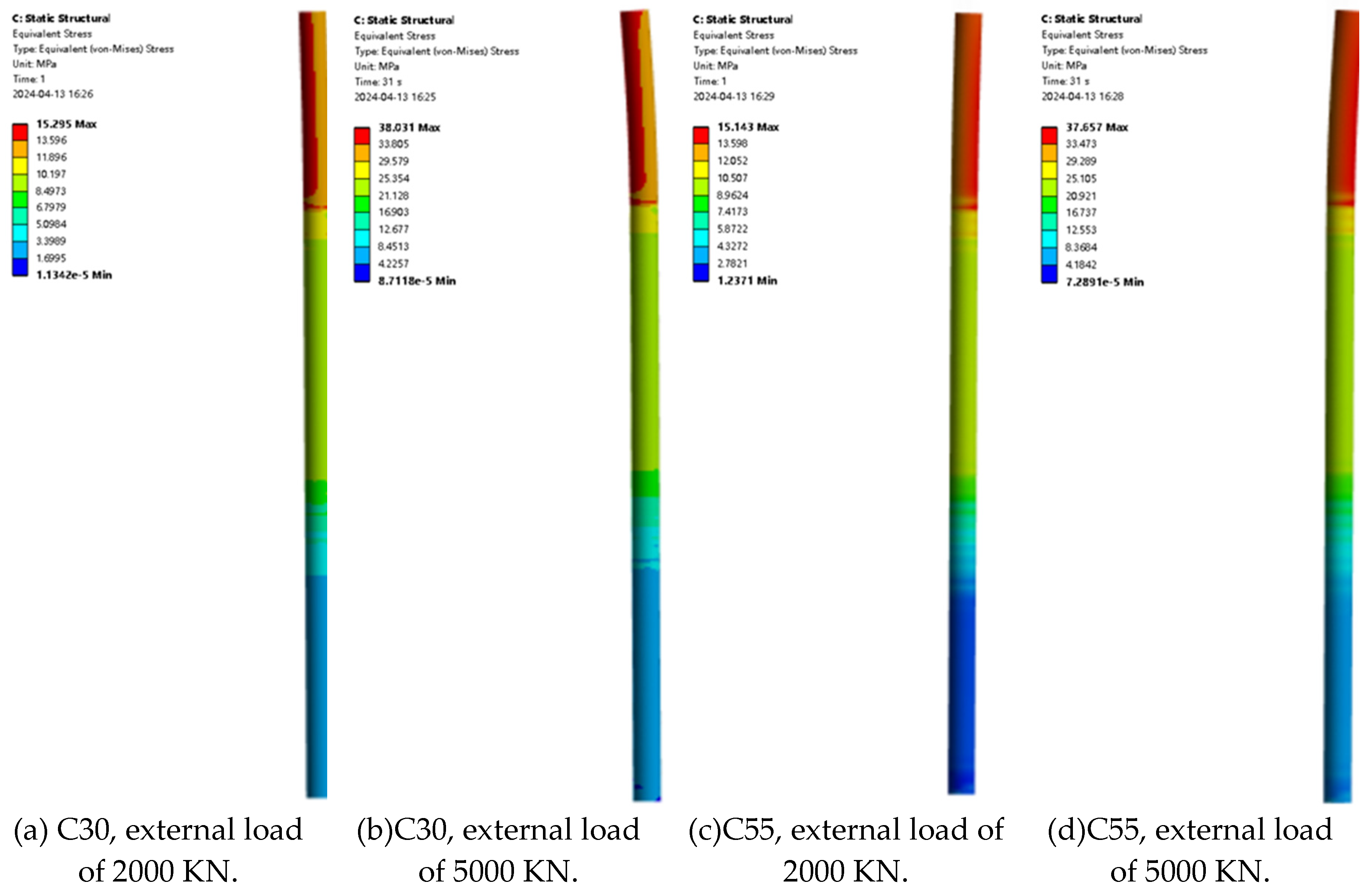 Preprints 138369 g016