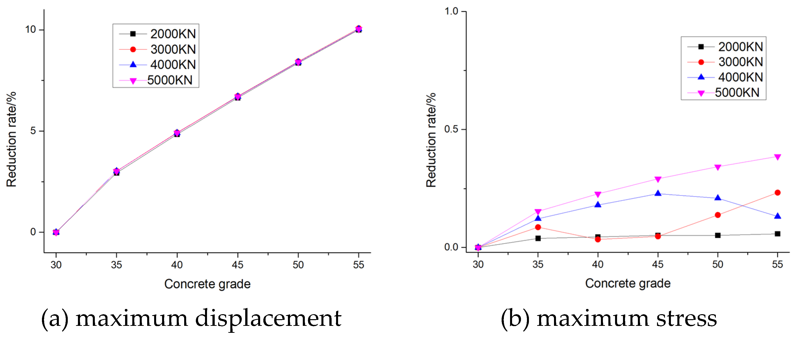 Preprints 138369 g022
