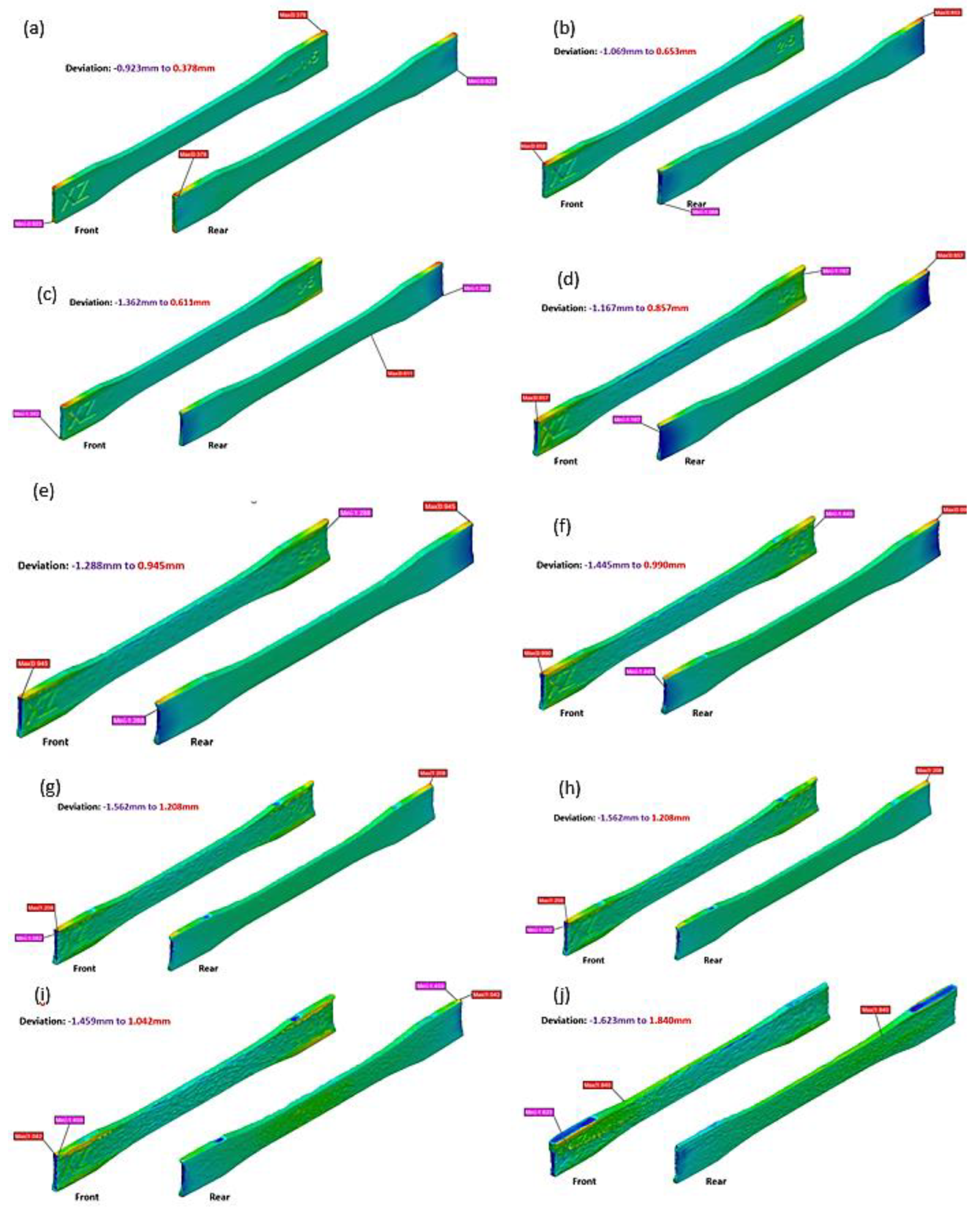 Preprints 88120 g003