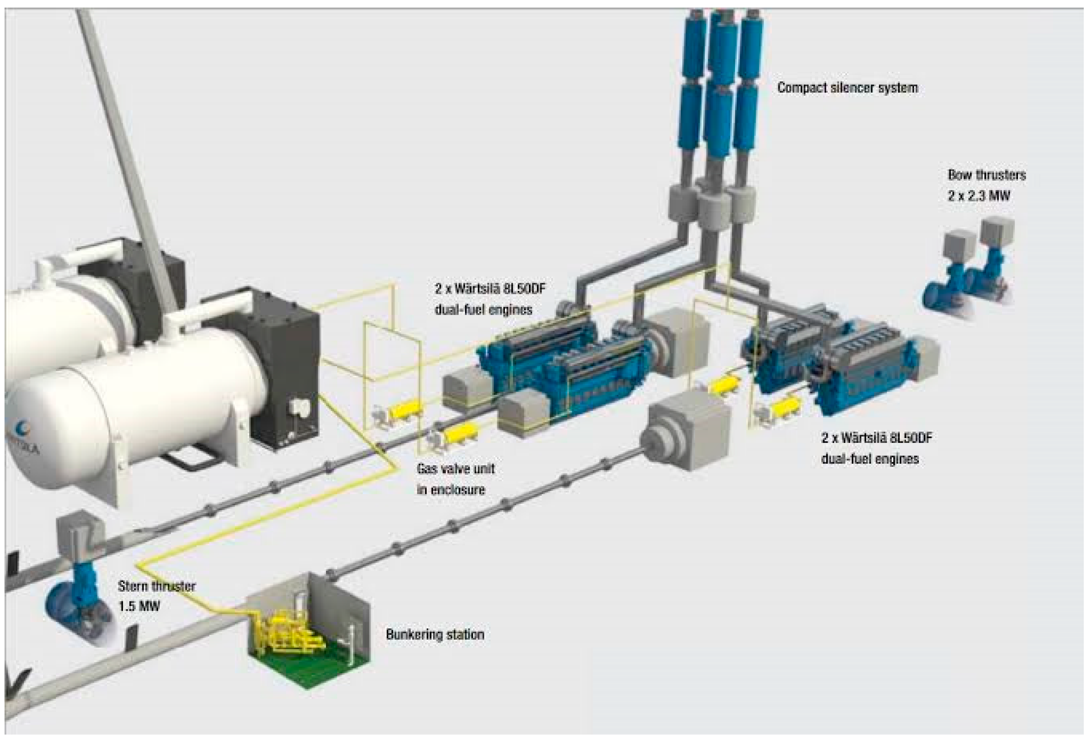 Preprints 93383 g012