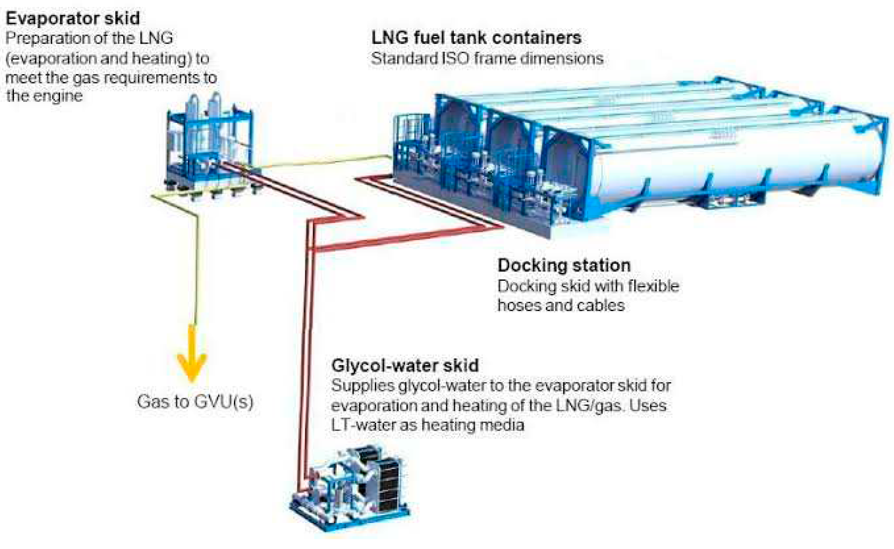 Preprints 93383 g013