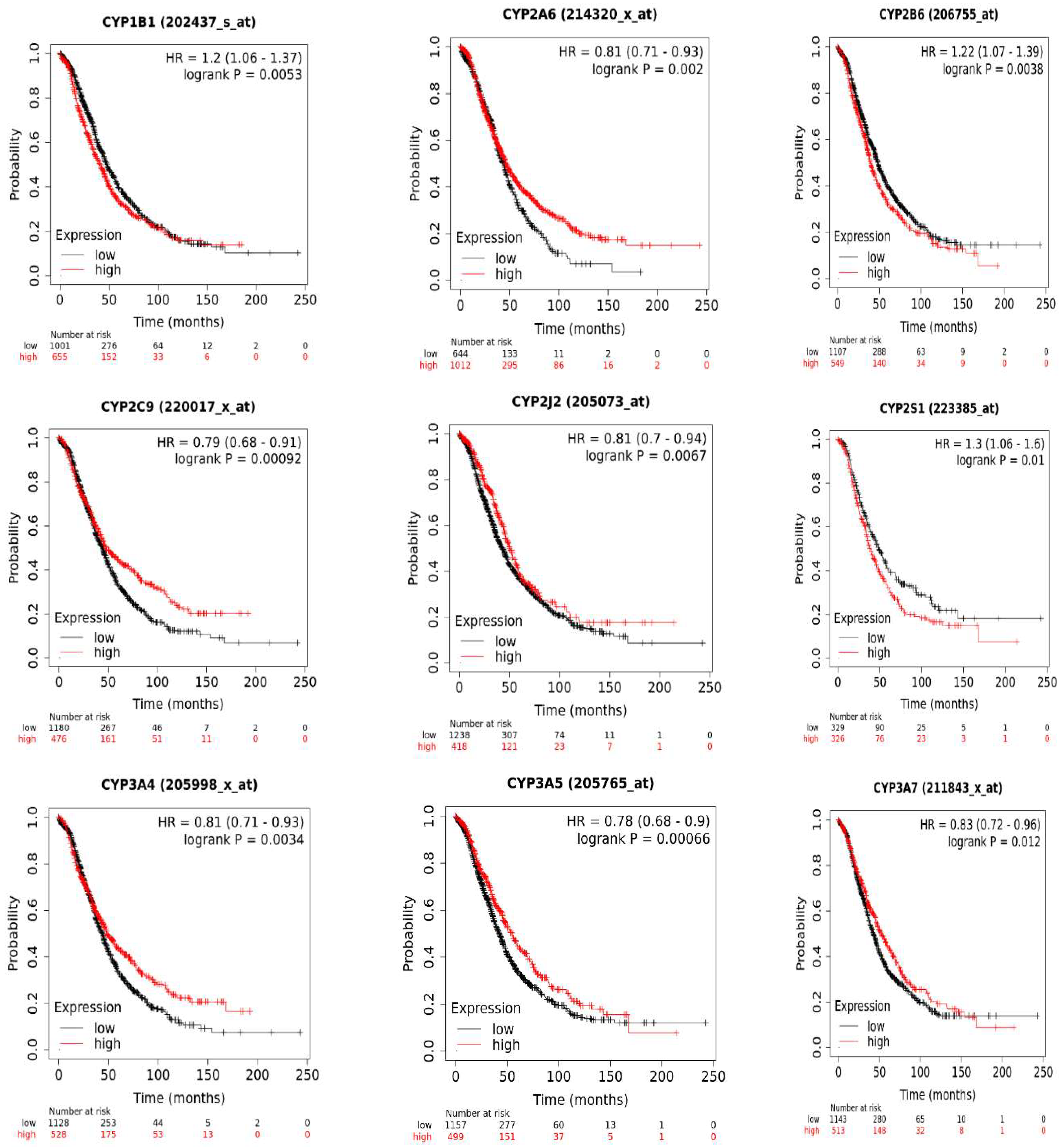 Preprints 83909 g001a