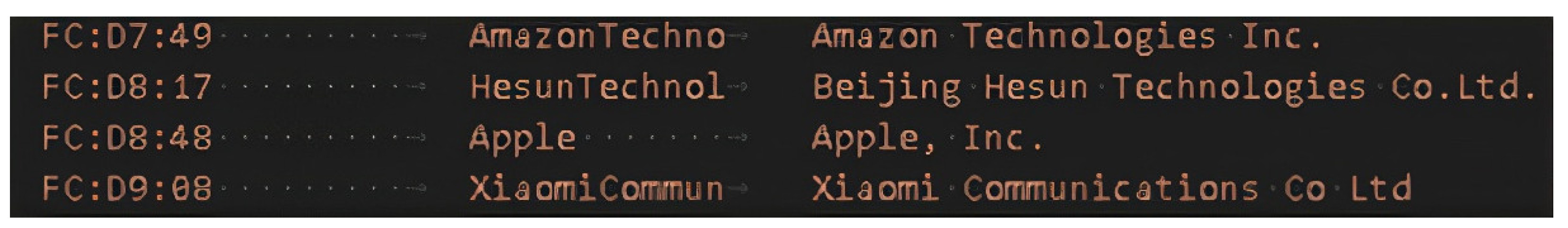 Preprints 178273 g004