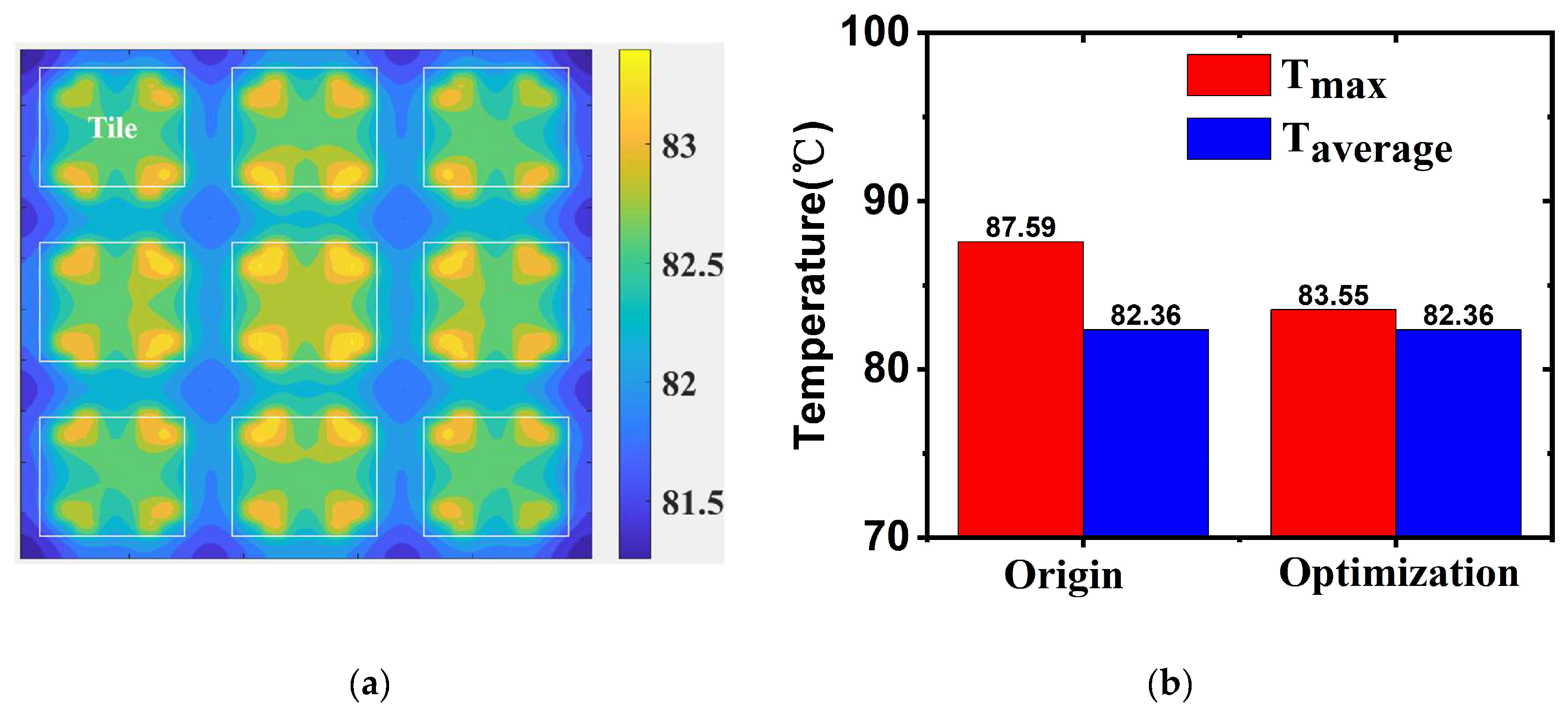Preprints 146112 g005