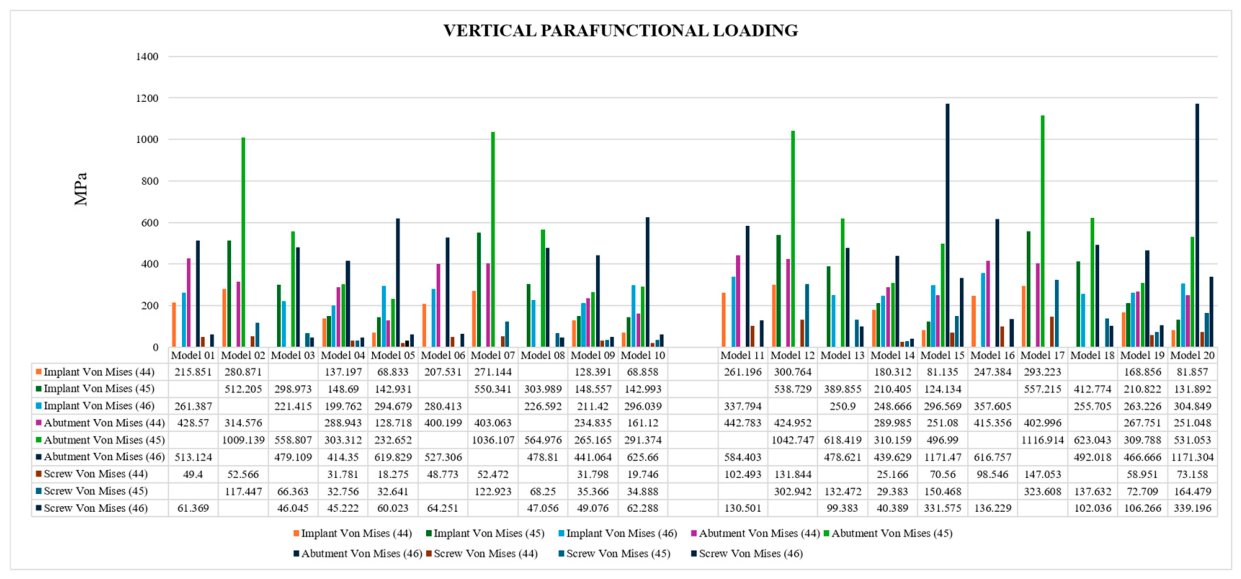 Preprints 218974 g004 Preprints 218974 g004