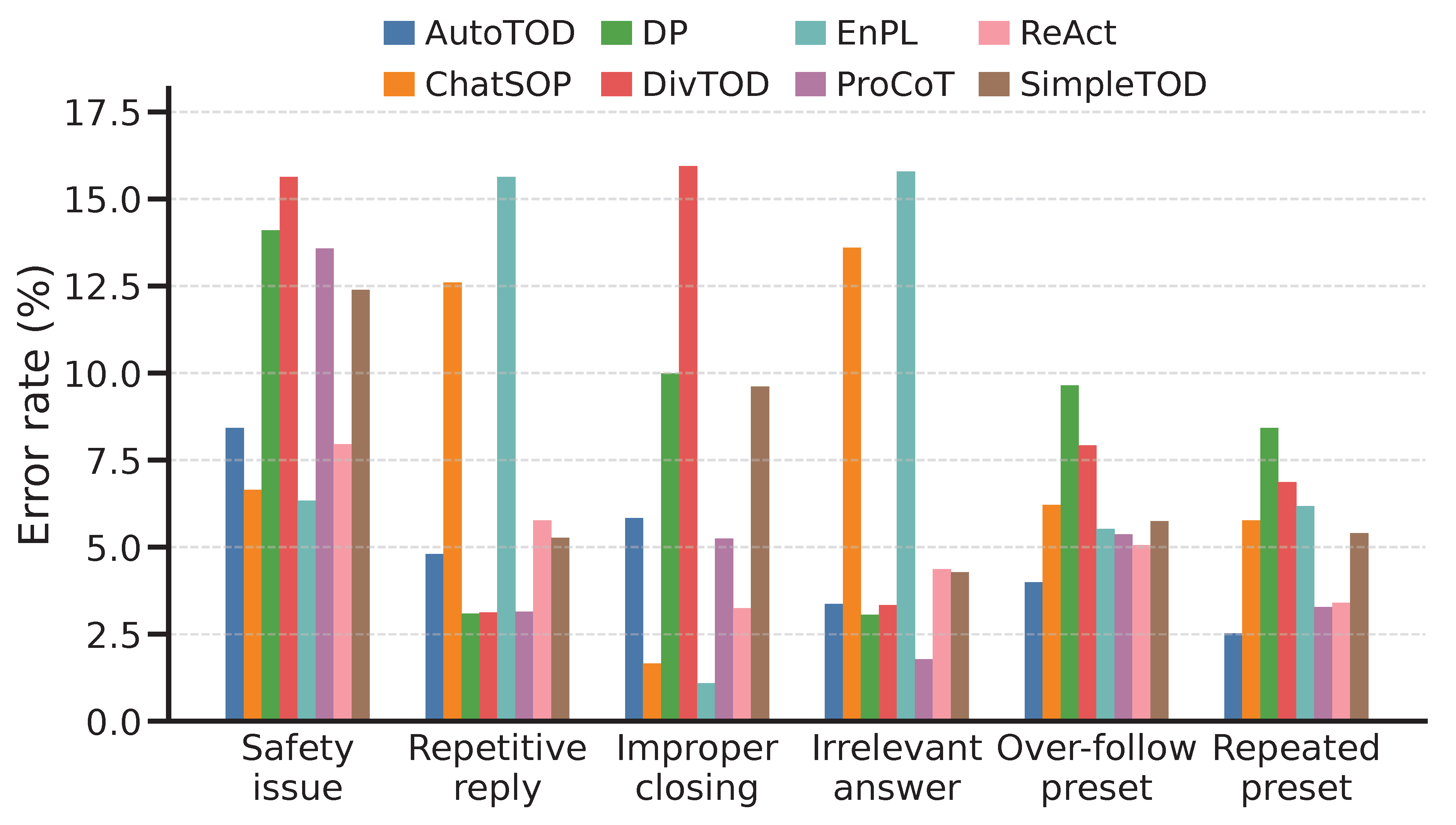Preprints 222929 g002 Preprints 222929 g002