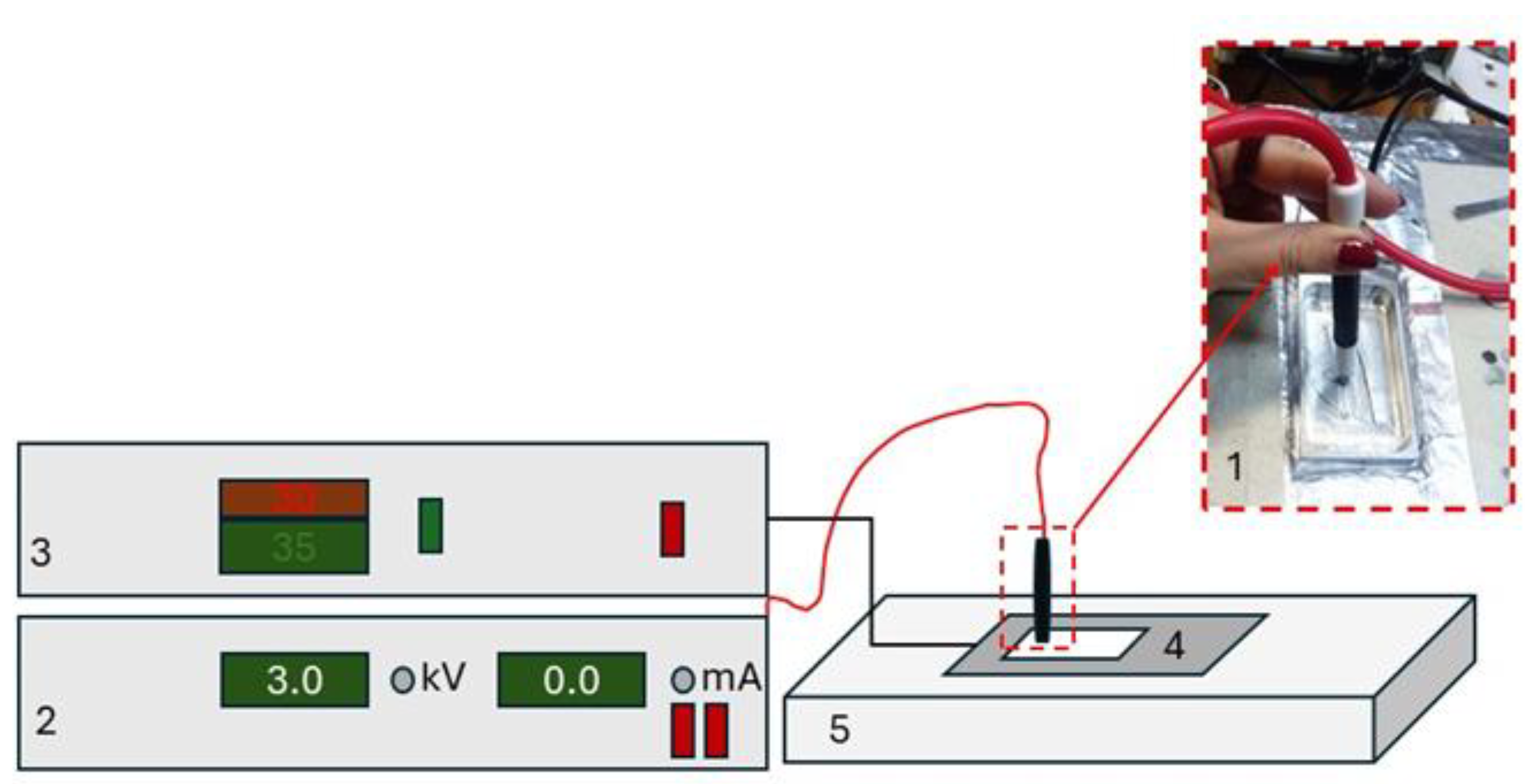 Preprints 162202 g001