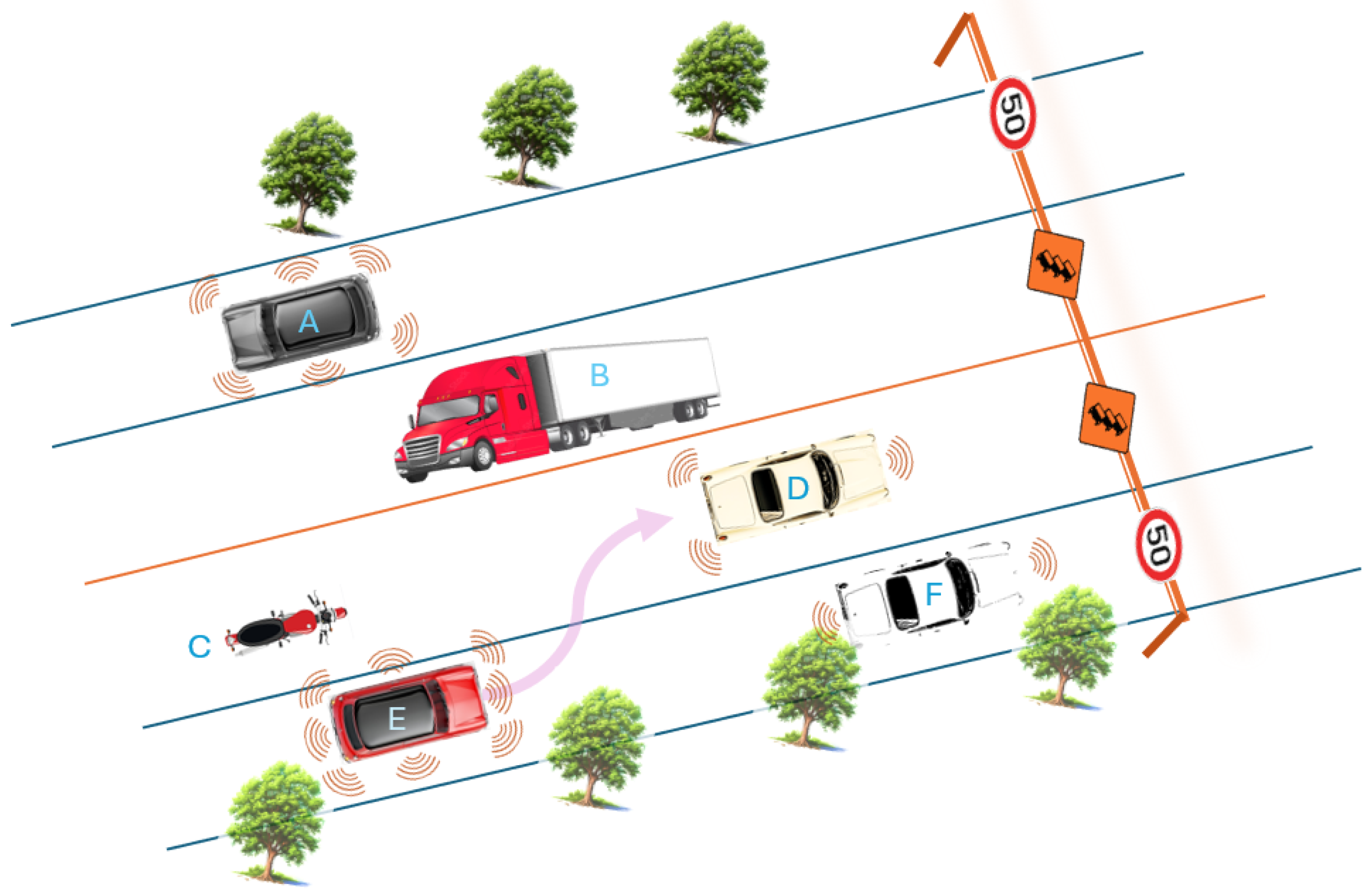 Preprints 154921 g014