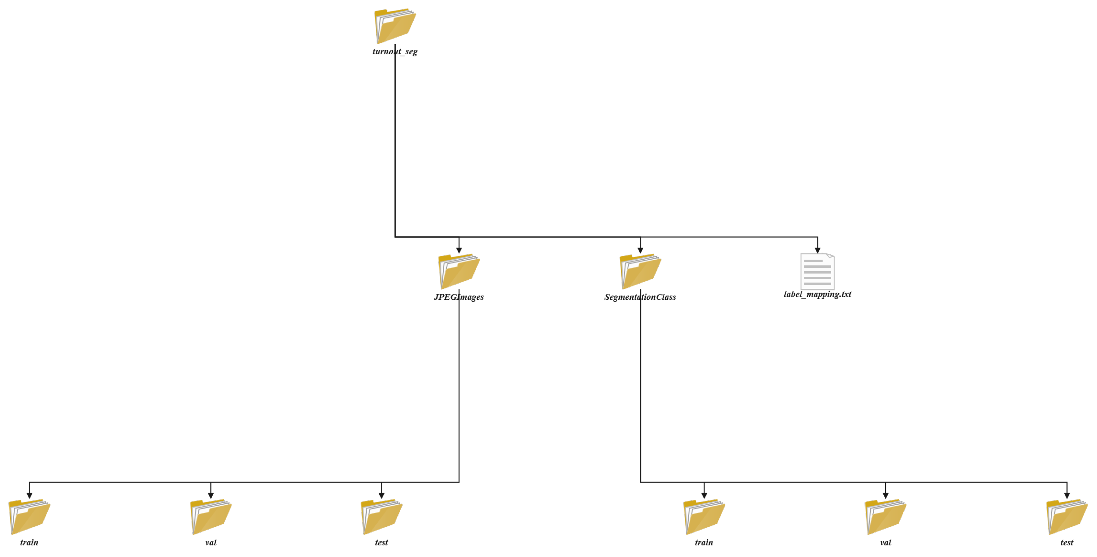 Preprints 166406 g004