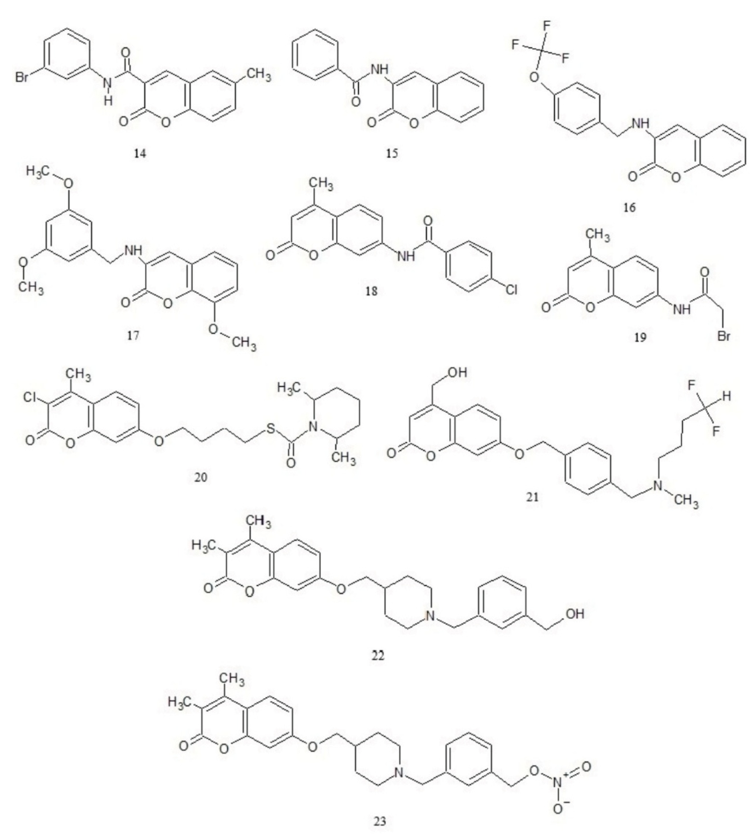 Preprints 216472 g002