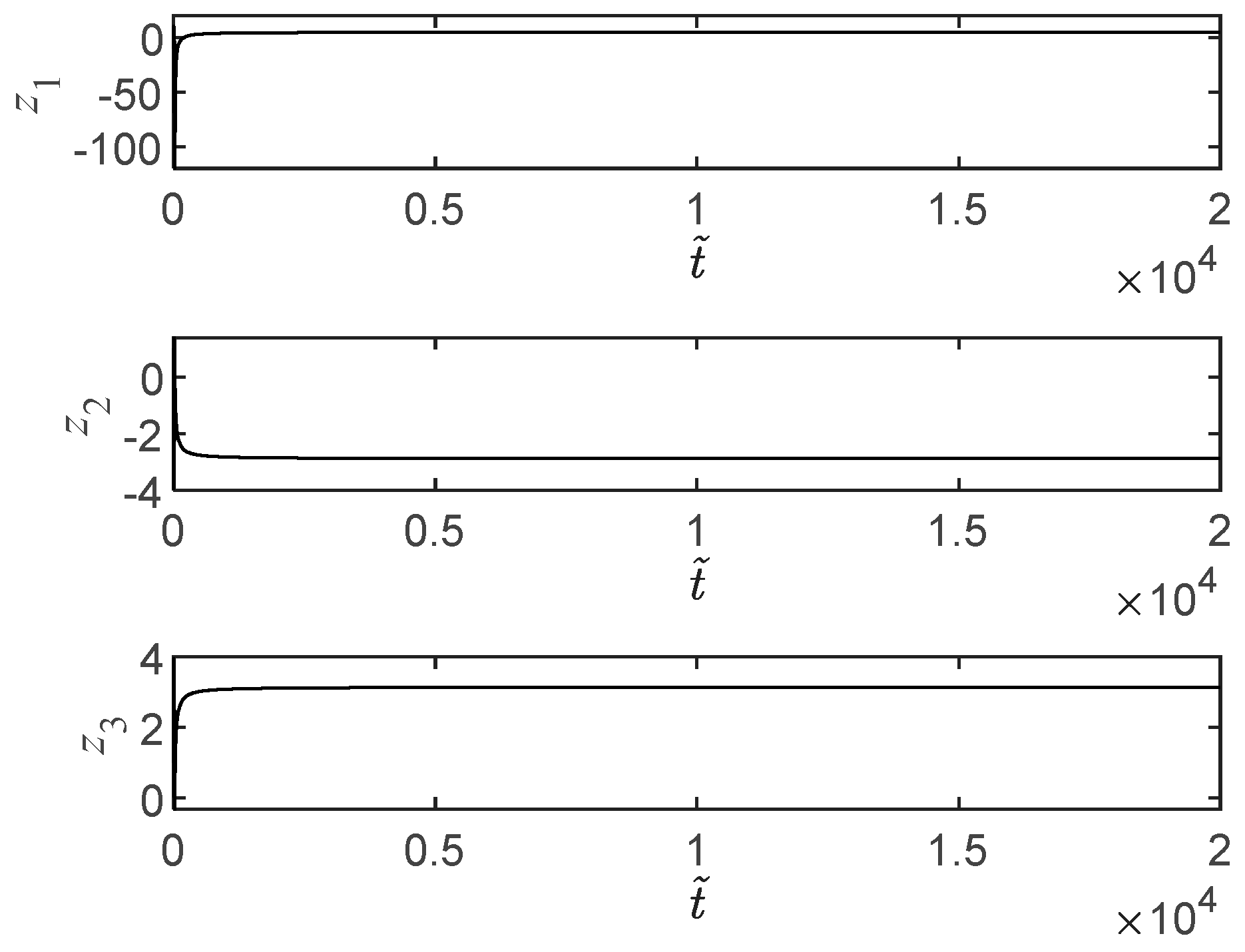 Preprints 230074 g008 Preprints 230074 g008