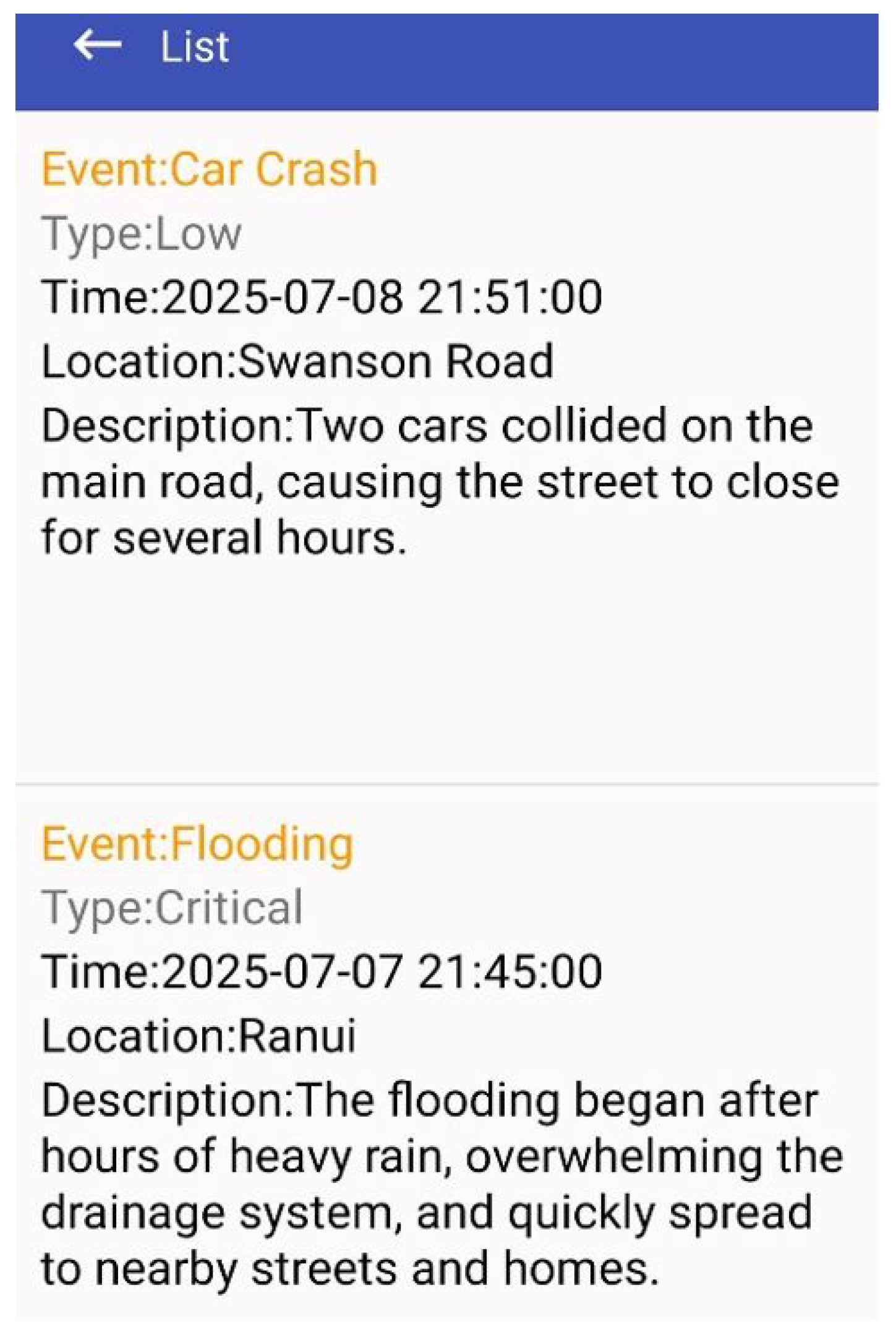 Preprints 179244 g010