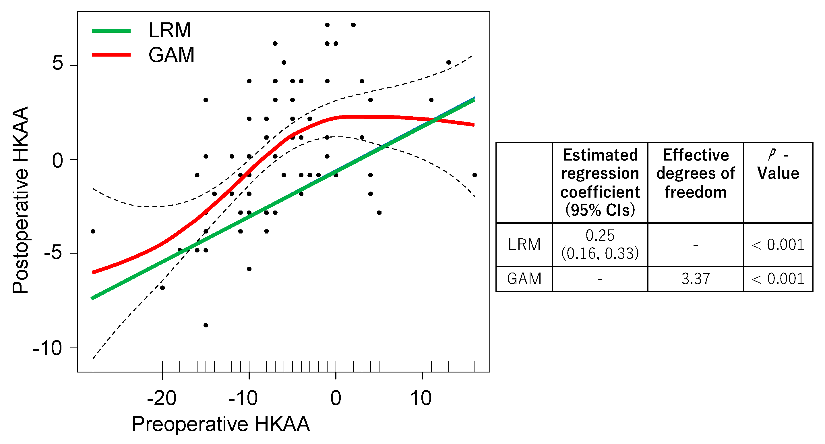 Preprints 87460 g002