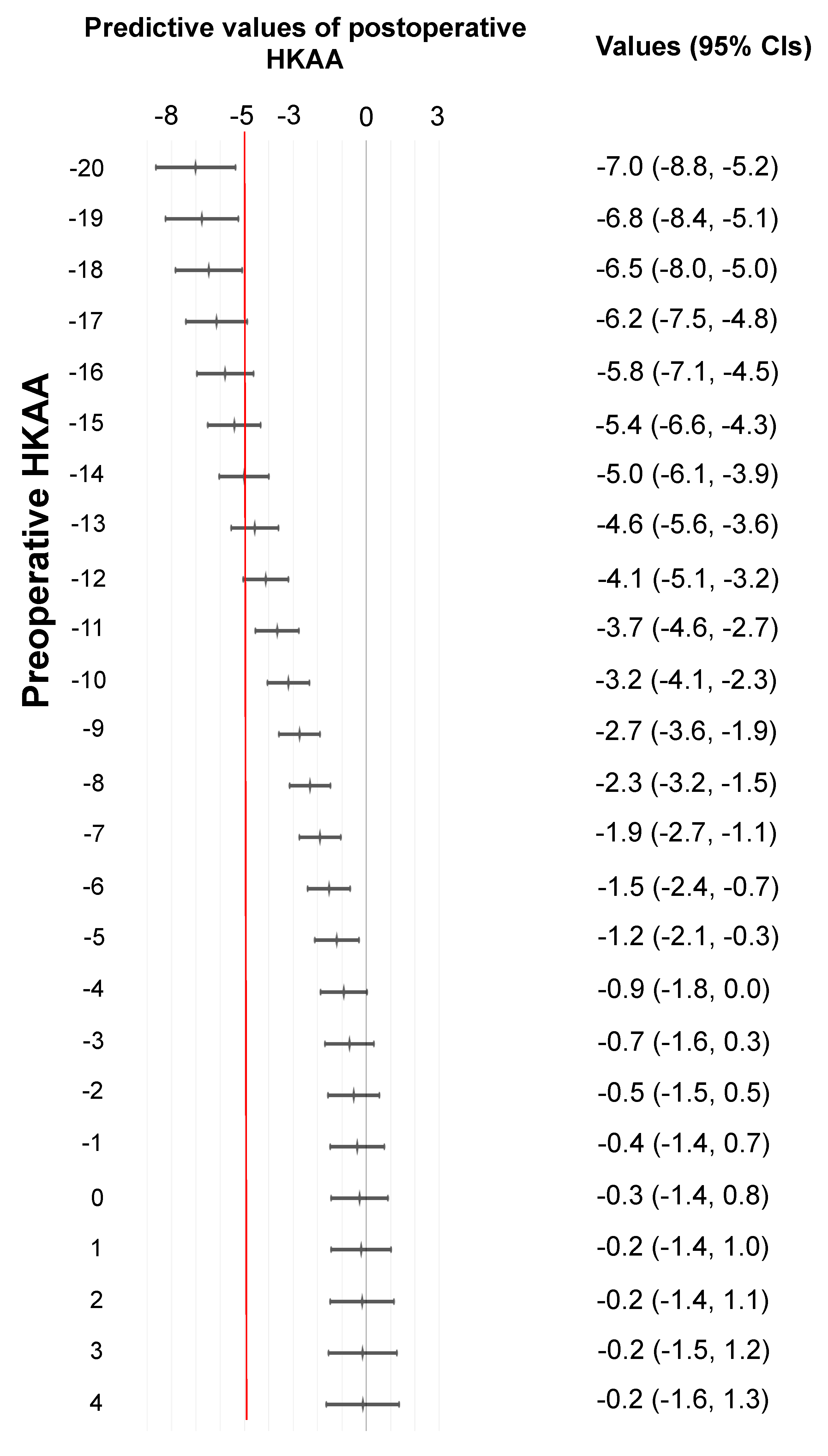 Preprints 87460 g003