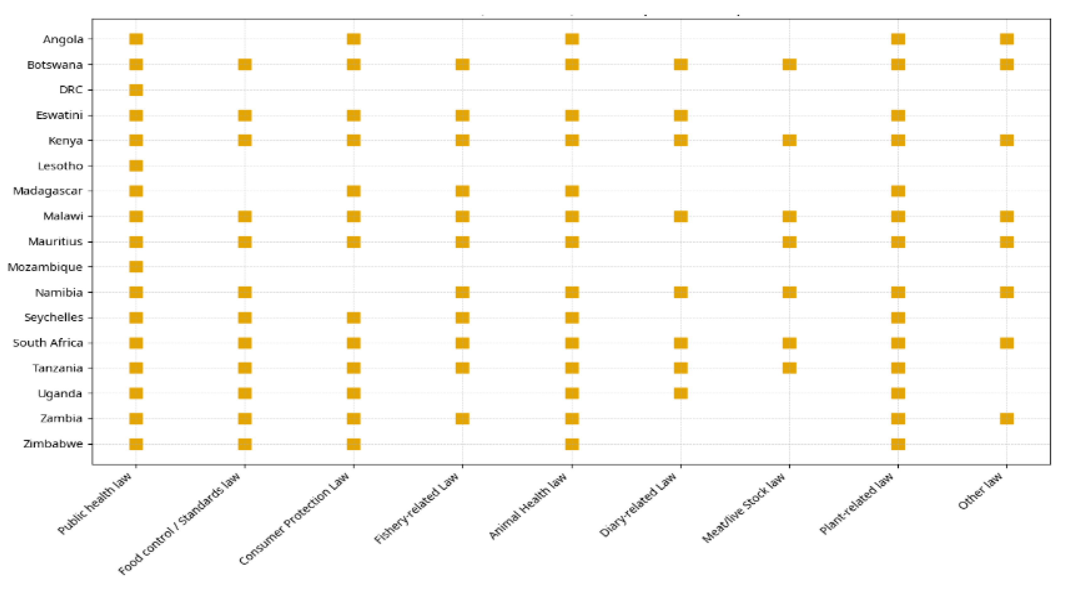 Preprints 189825 g005
