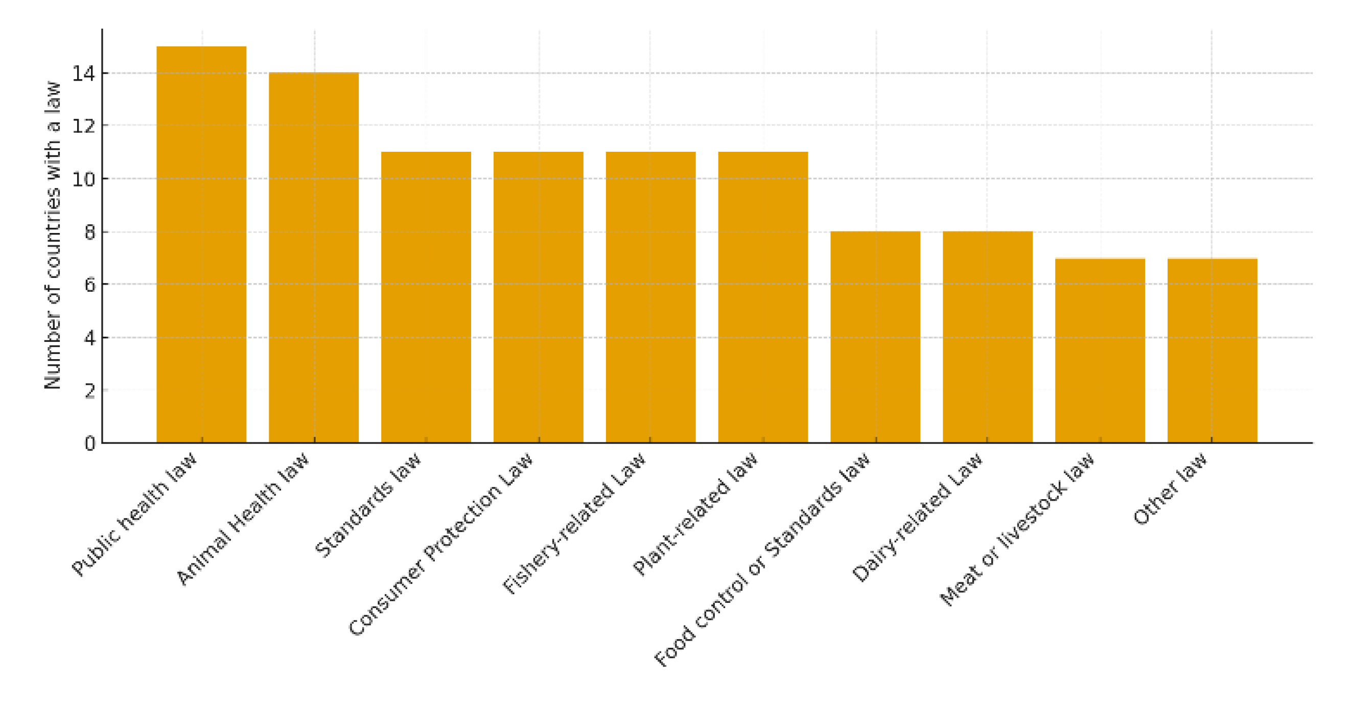 Preprints 189825 g007