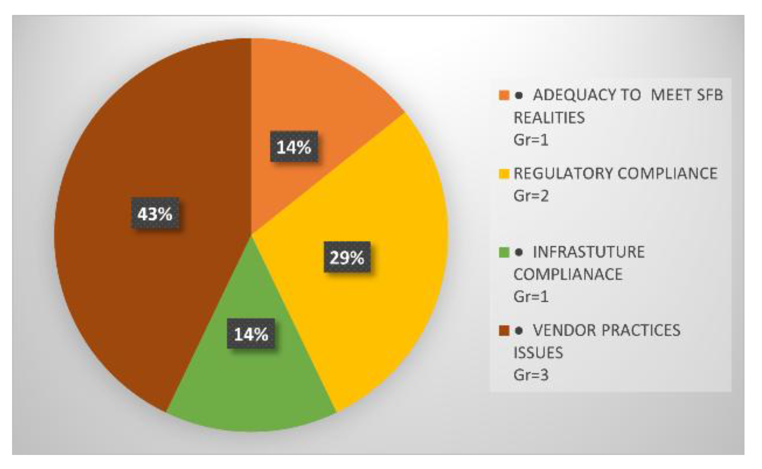 Preprints 189825 g008