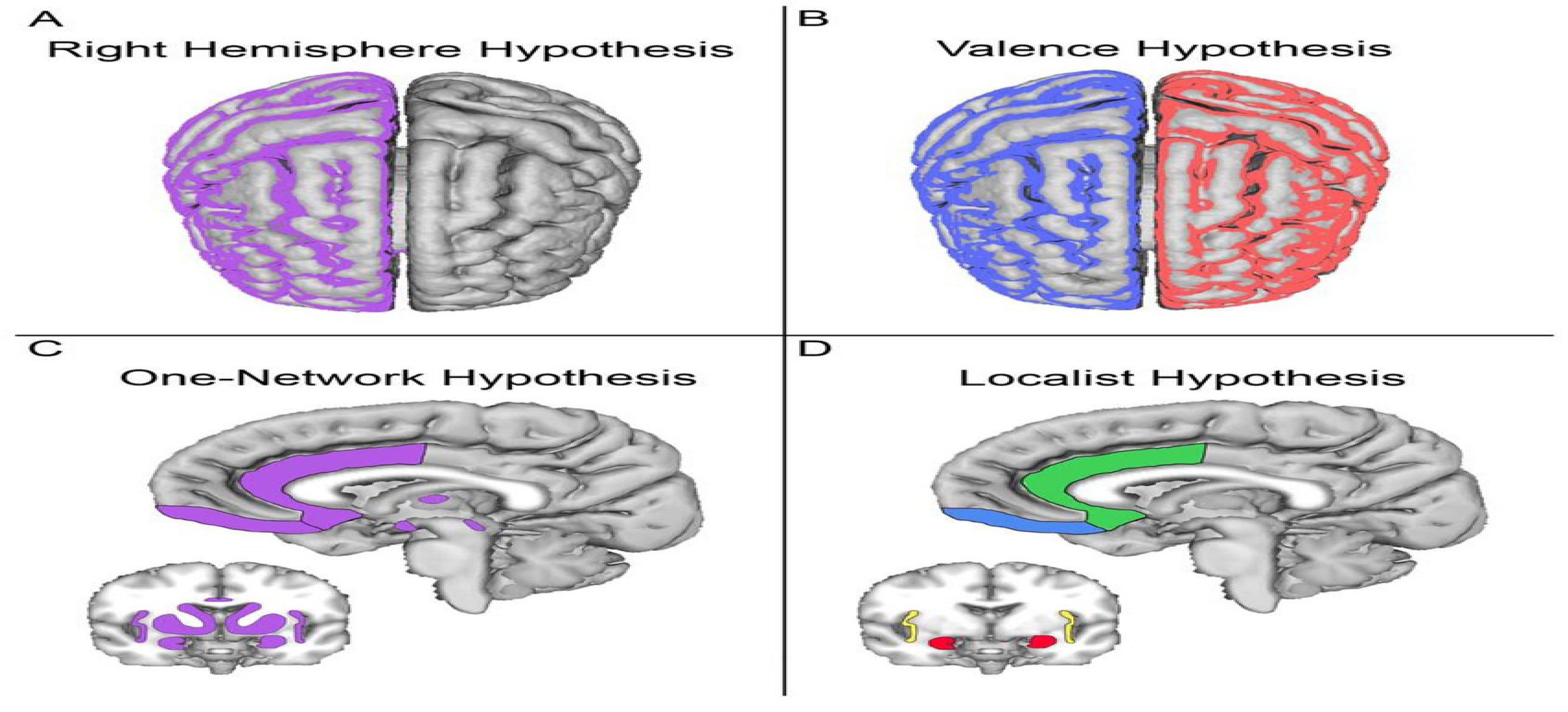 Preprints 98112 g002