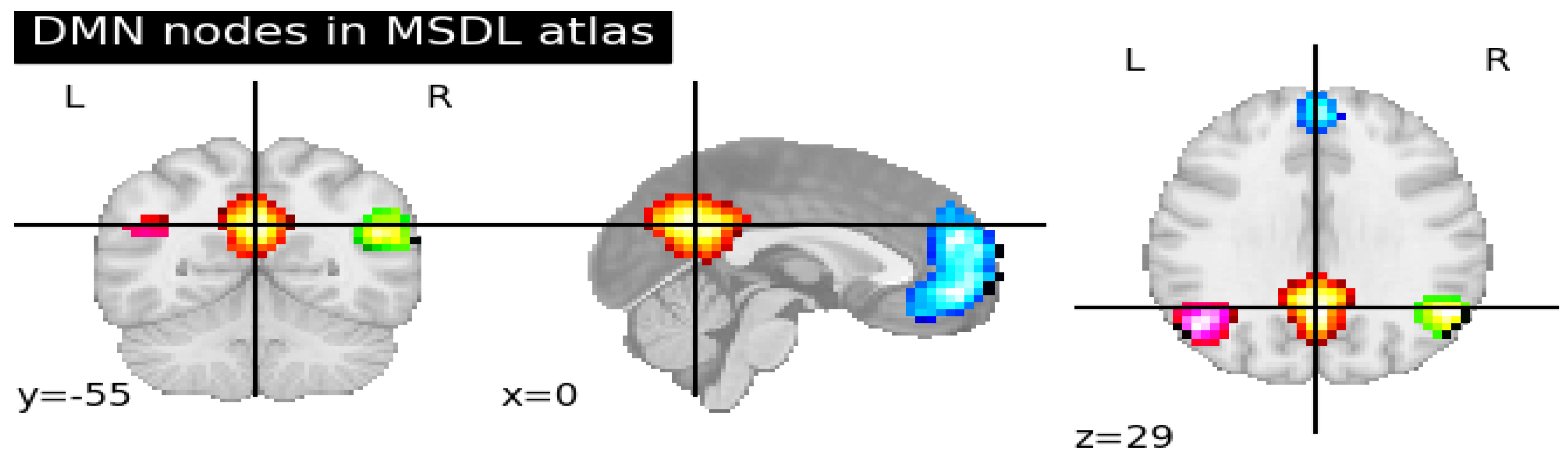 Preprints 98112 g007