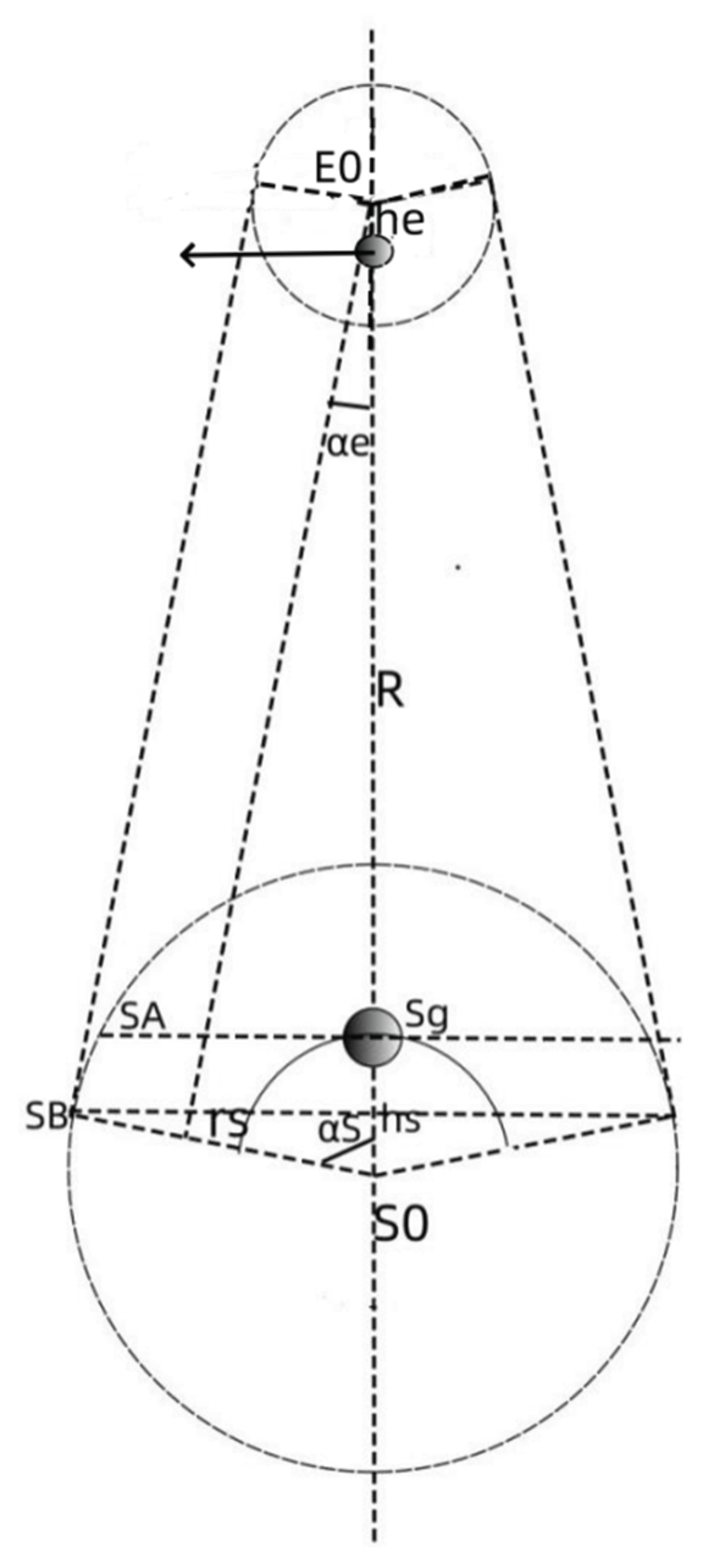 Preprints 160174 g002