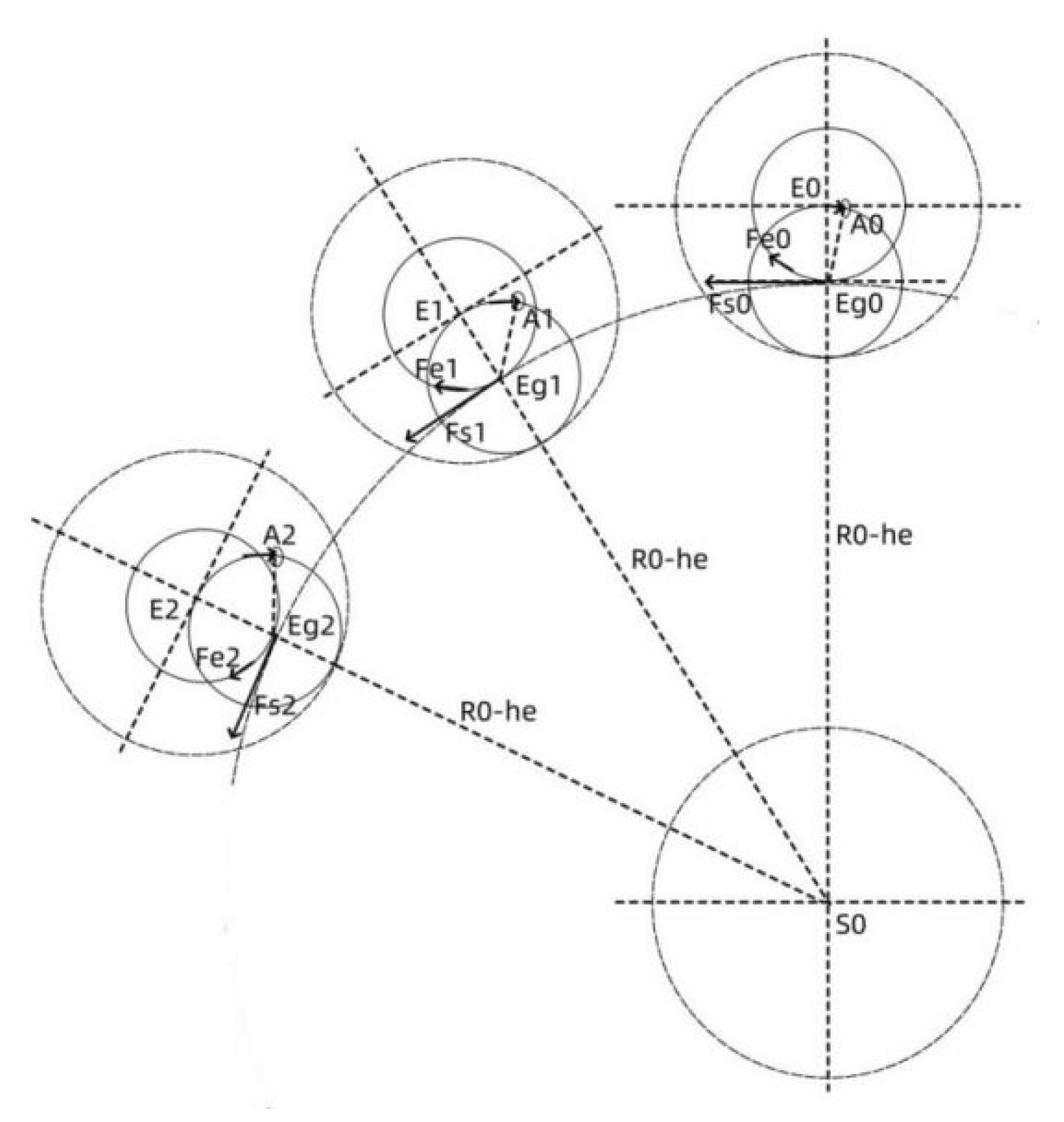 Preprints 160174 g003