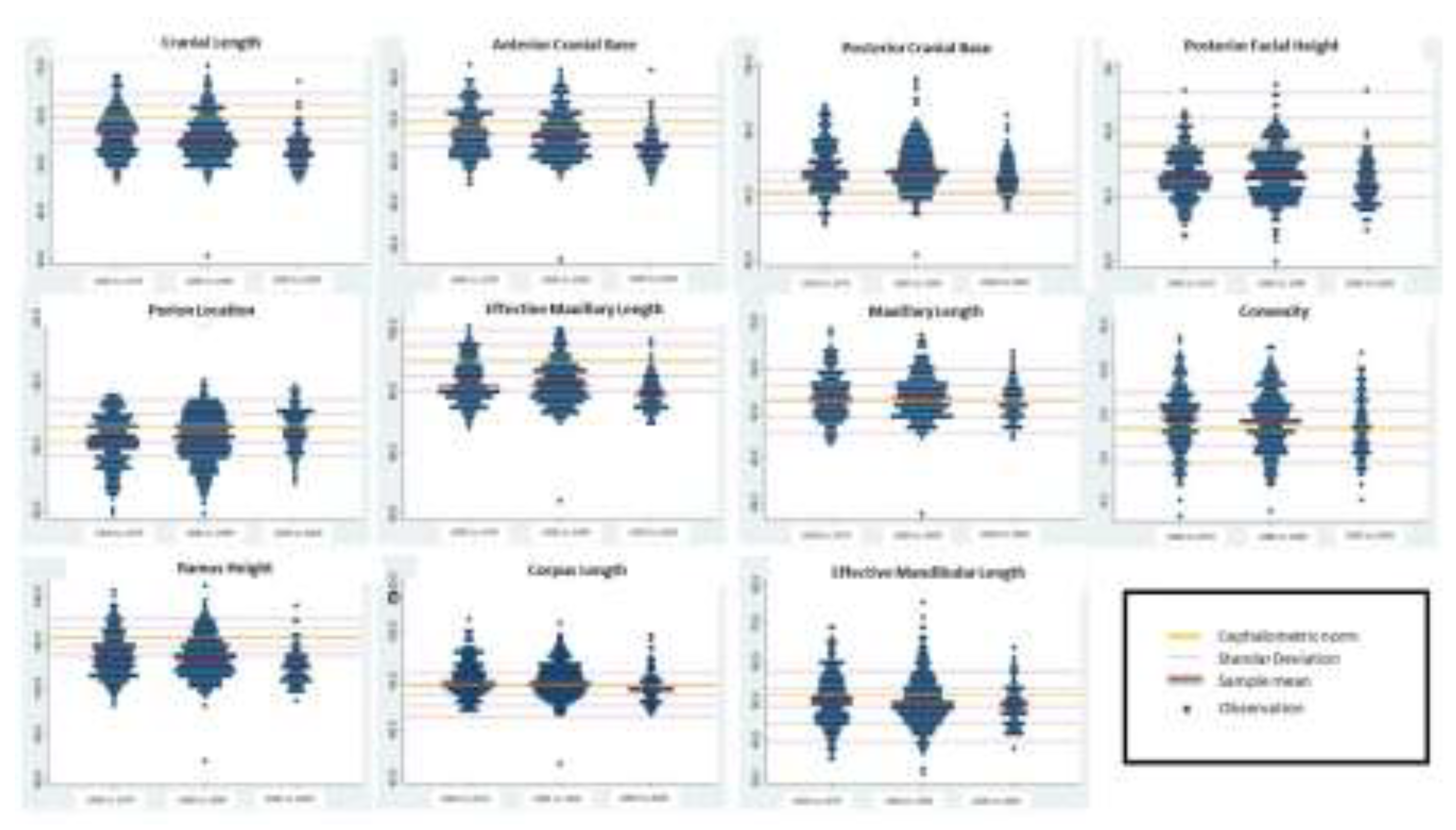 Preprints 200840 g003 Preprints 200840 g003