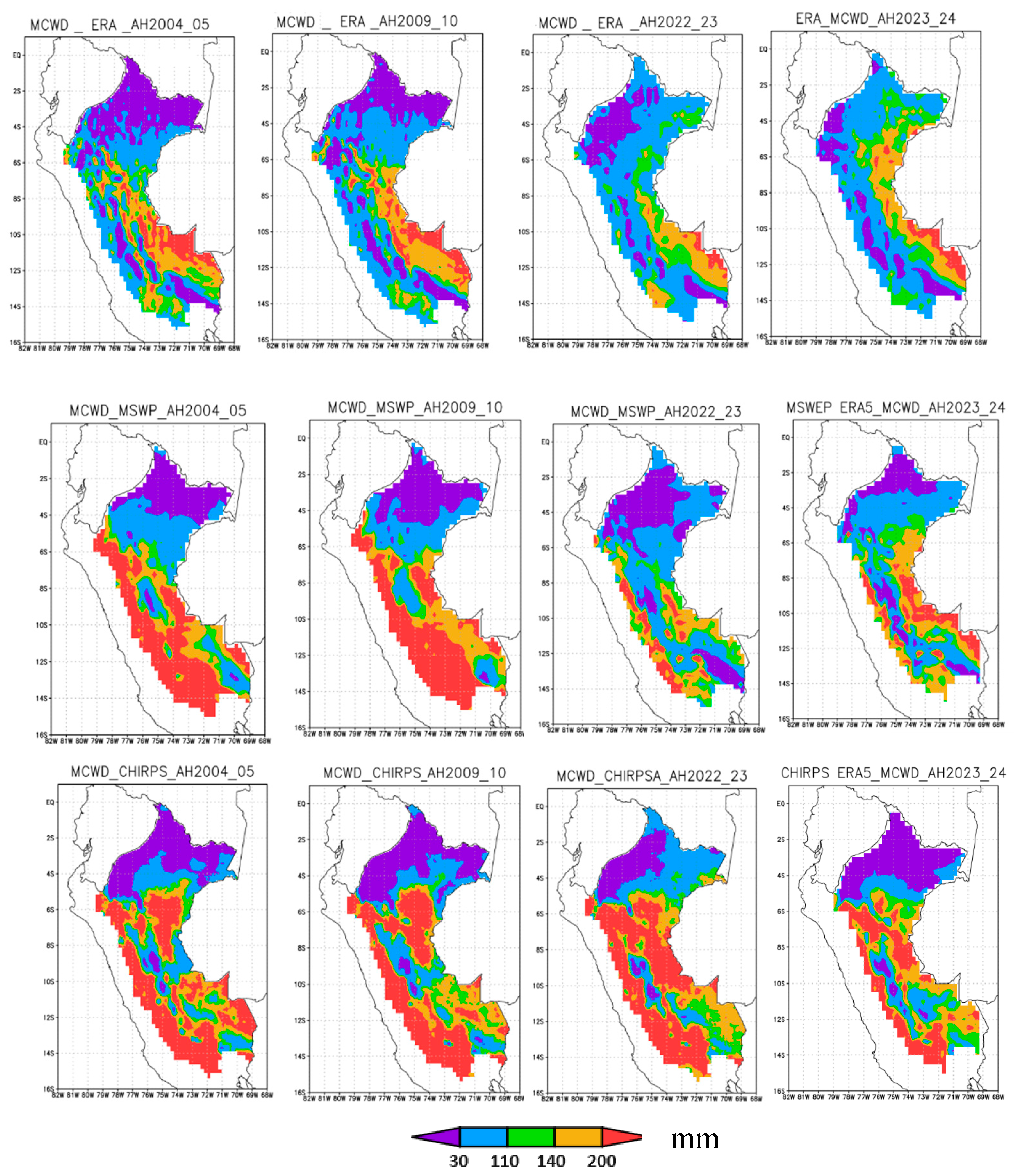 Preprints 156224 g007